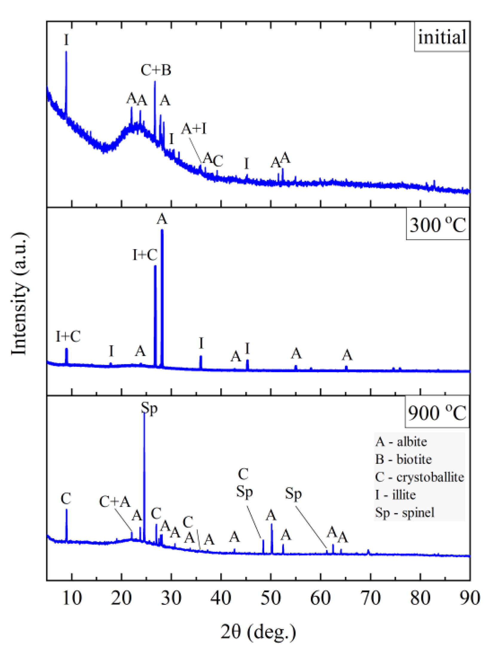 Materials 14 02946 g013 Materials 14 02946 g013