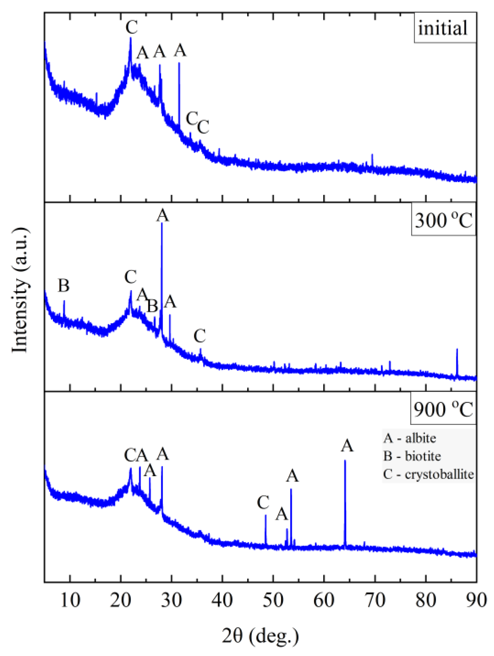 Materials 14 02946 g014 Materials 14 02946 g014