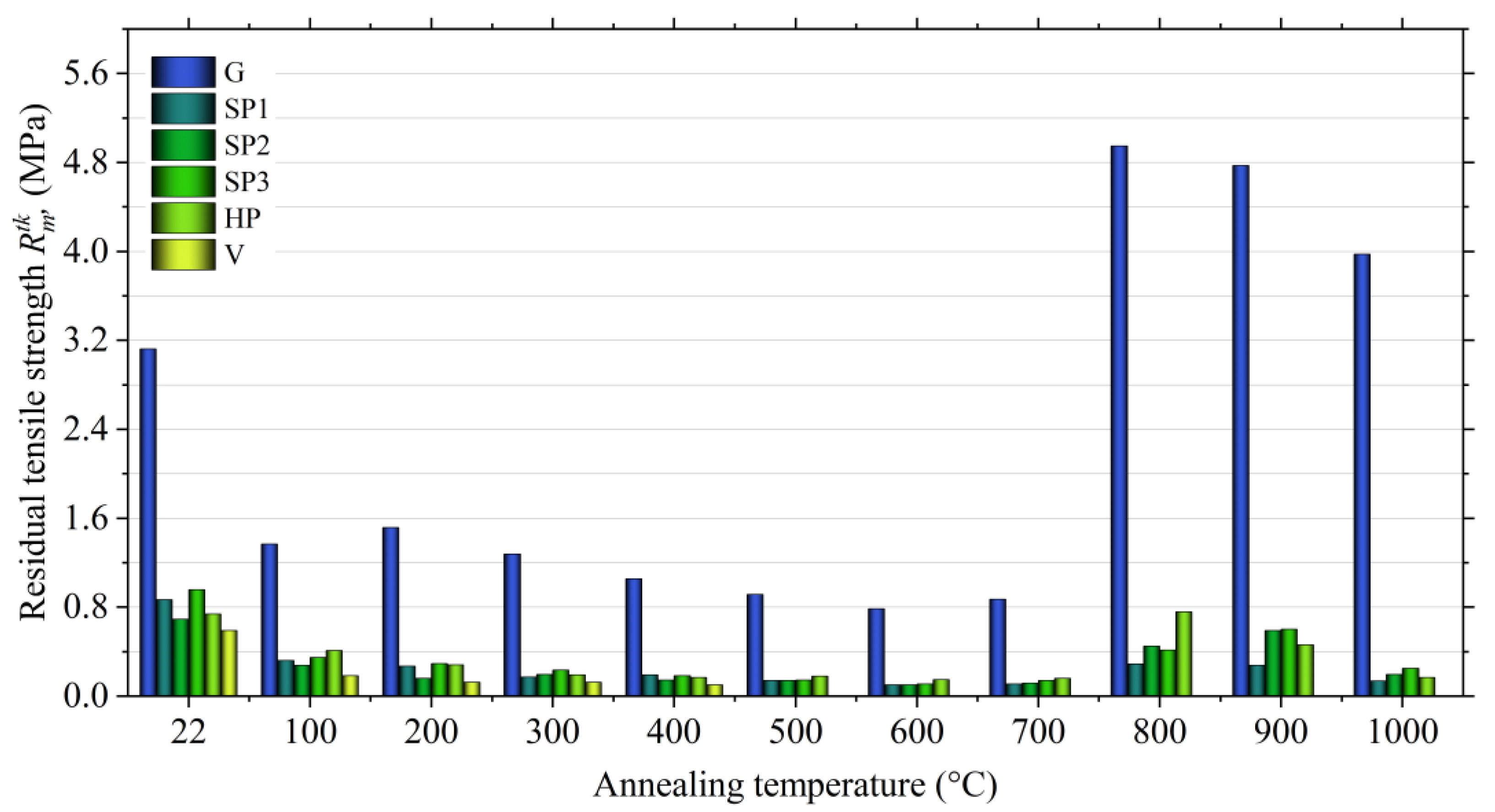 Materials 14 02946 g016 Materials 14 02946 g016