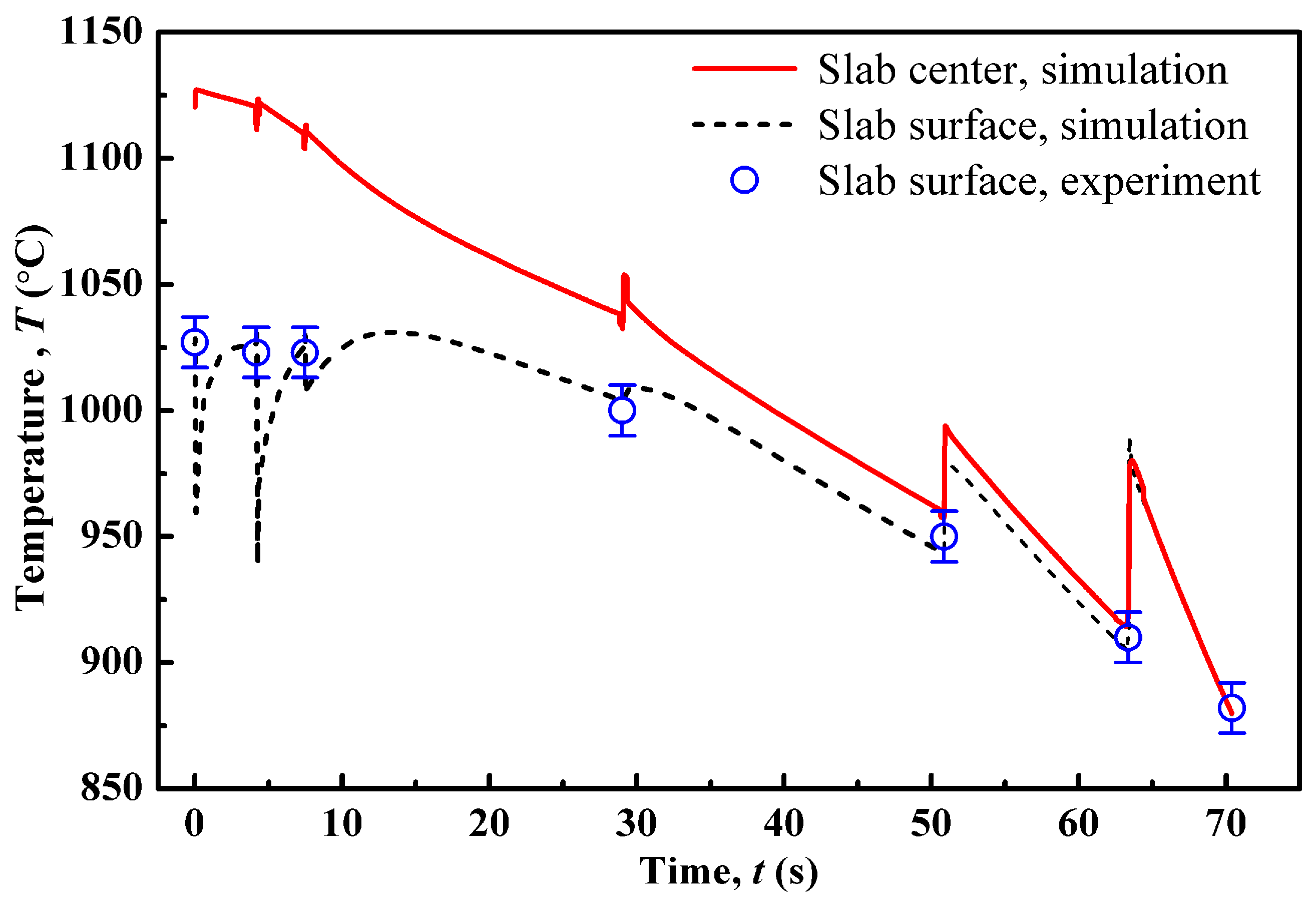 Materials 14 02947 g002 Materials 14 02947 g002
