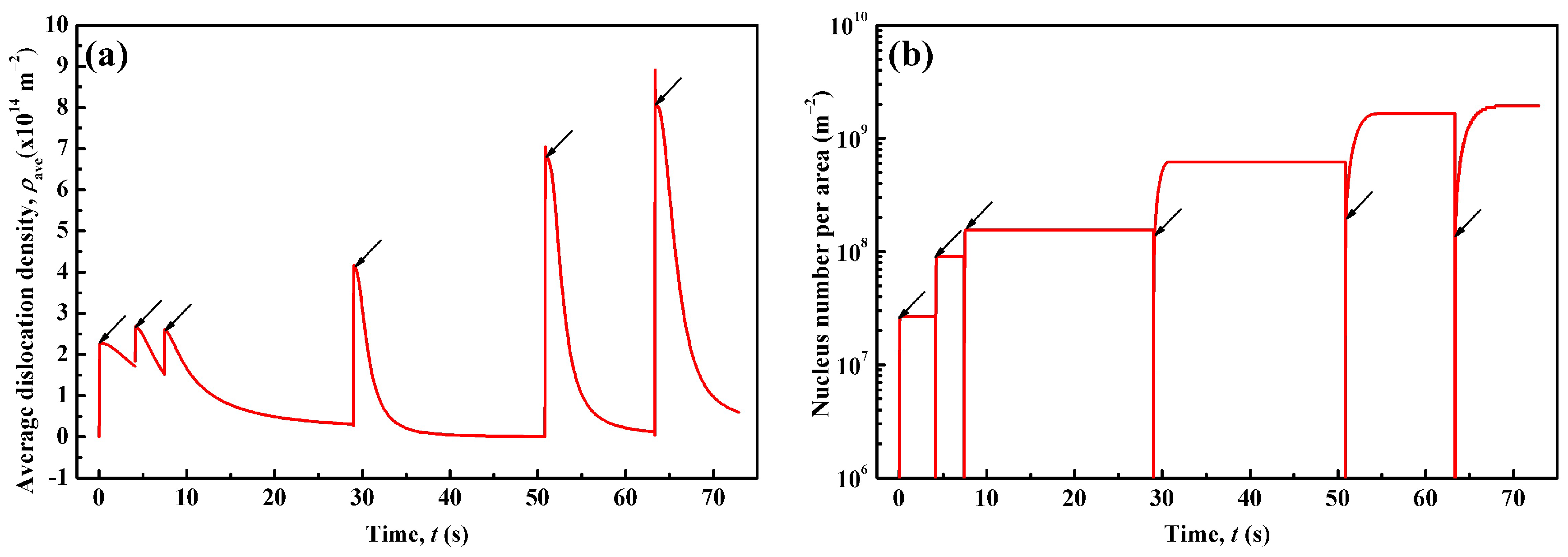 Materials 14 02947 g003 Materials 14 02947 g003