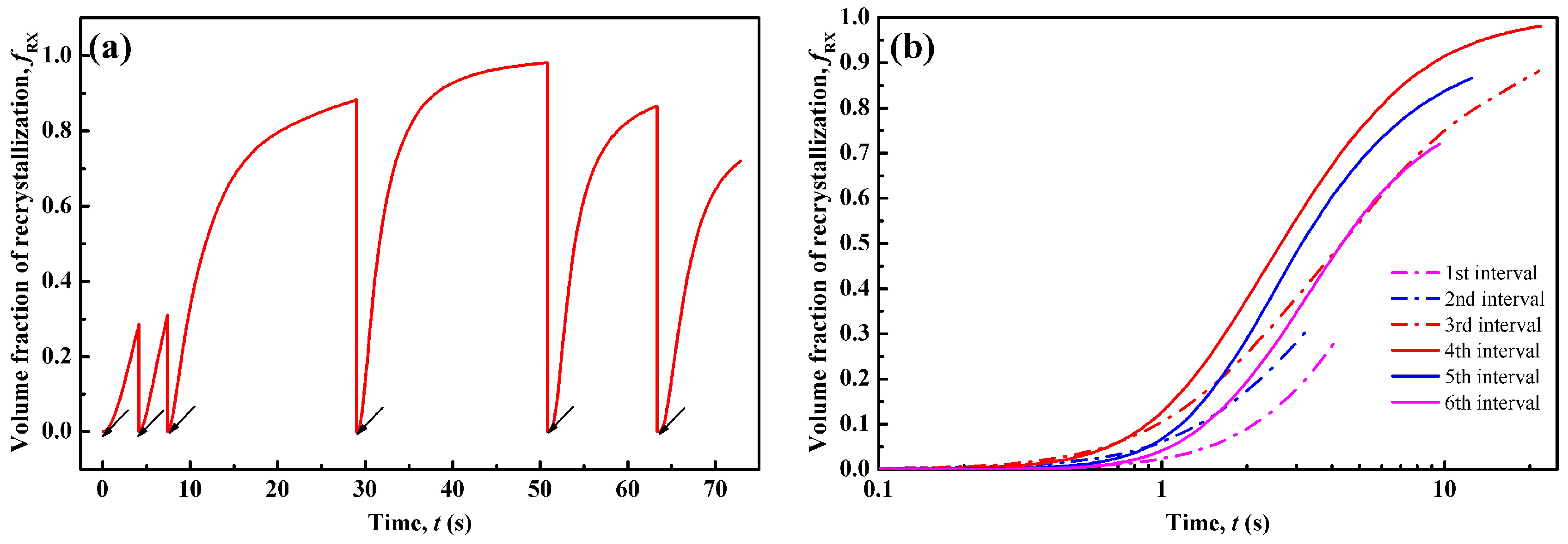Materials 14 02947 g005 Materials 14 02947 g005