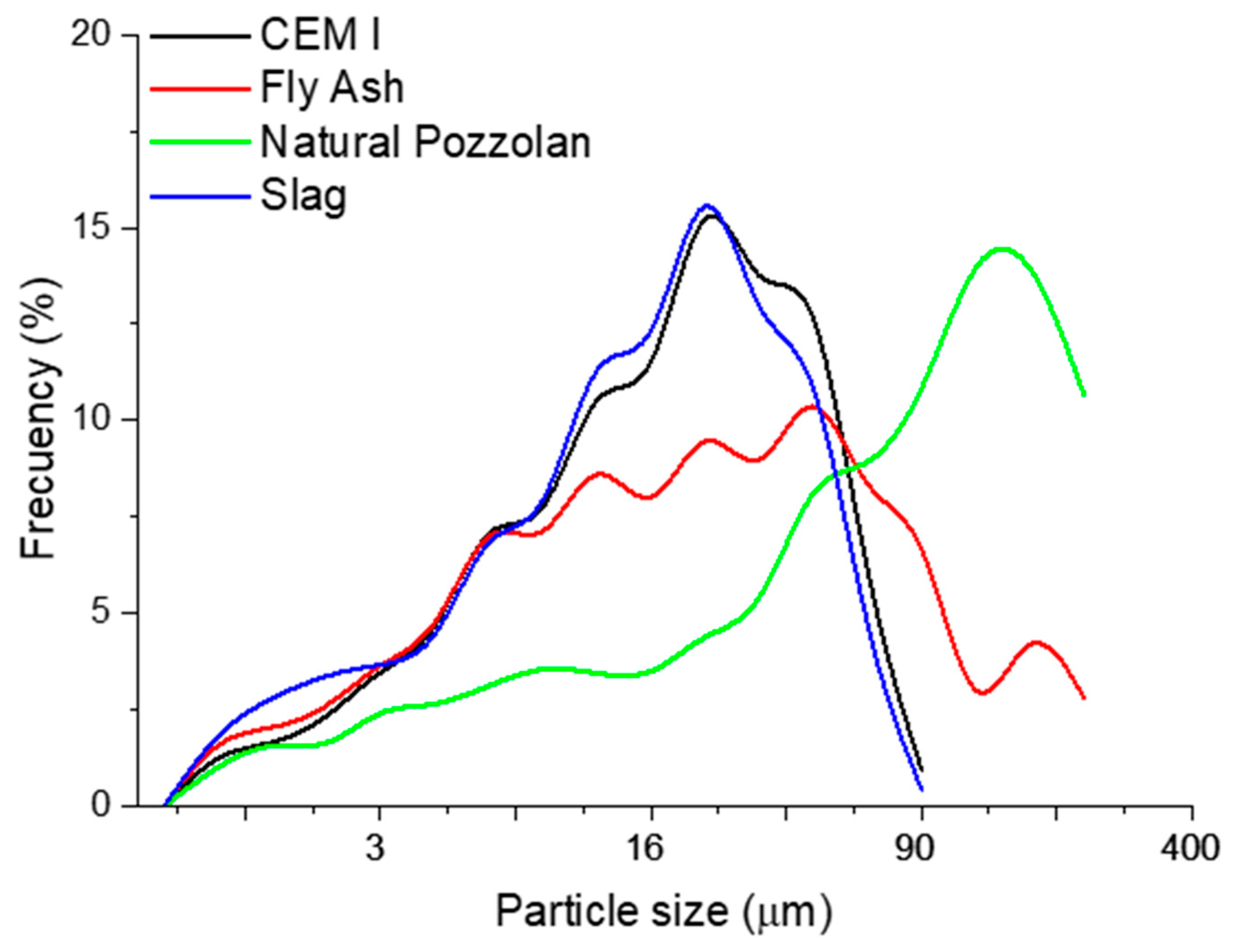 Materials 14 02948 g002