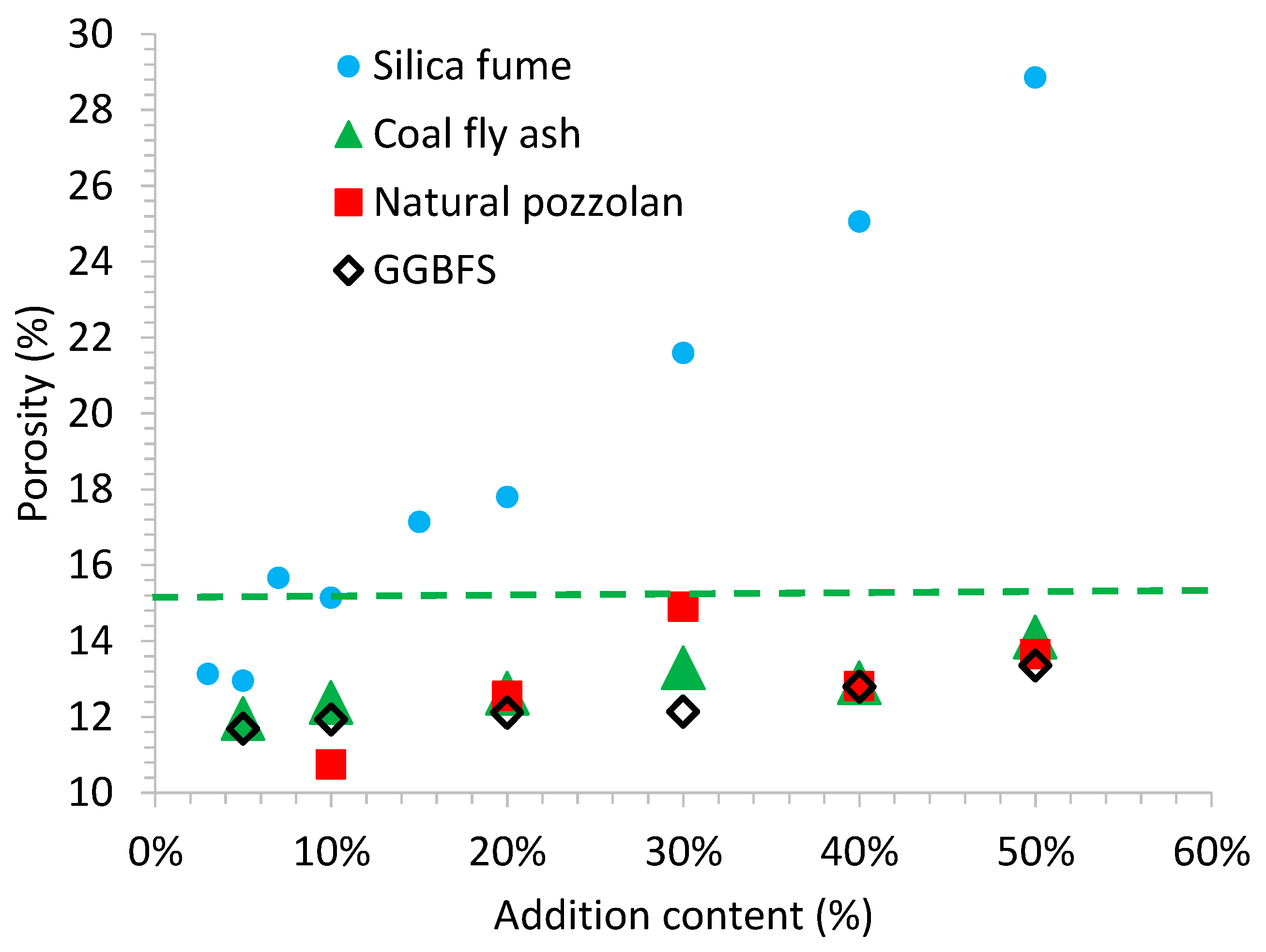 Materials 14 02948 g003
