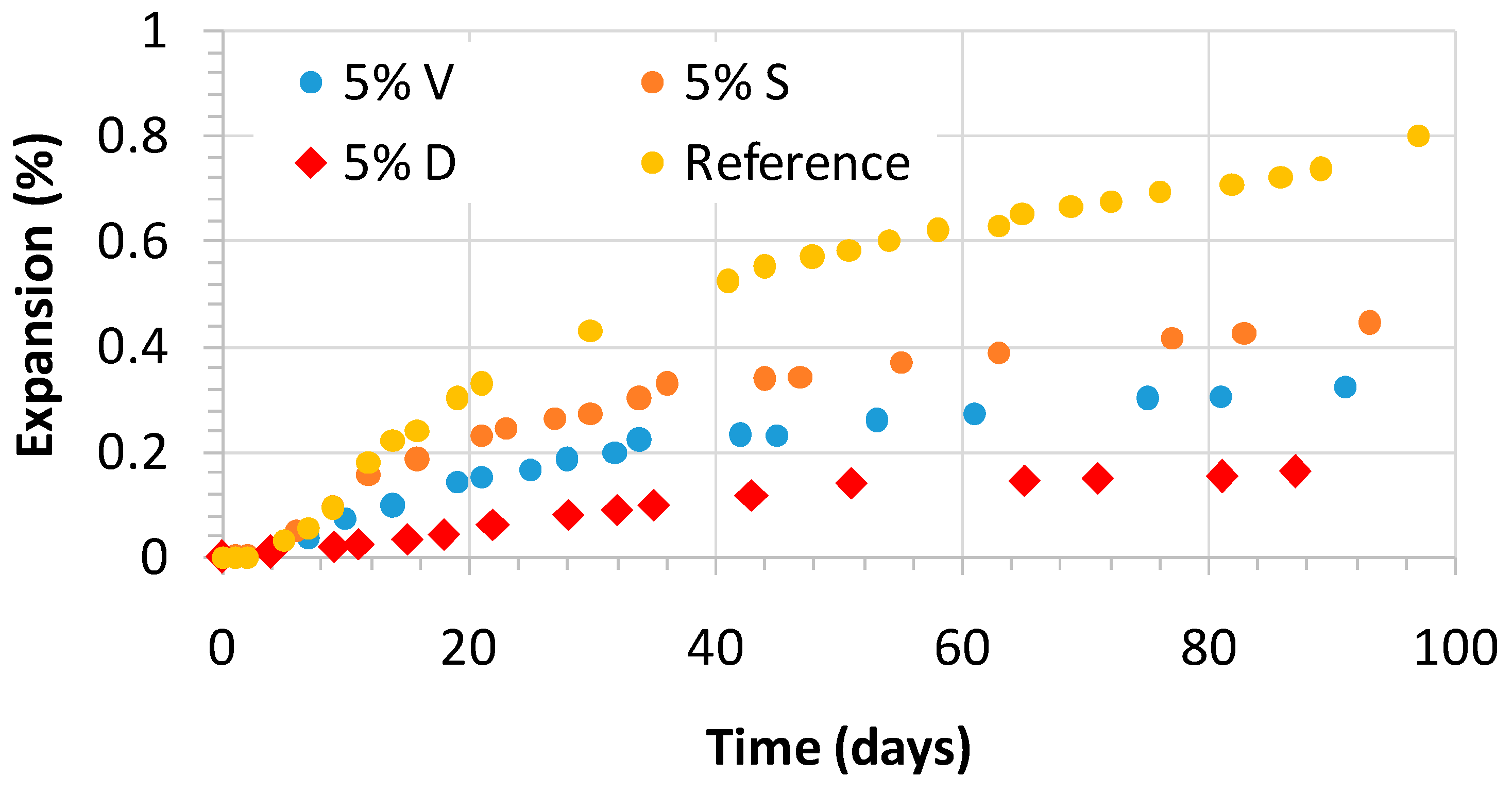 Materials 14 02948 g006
