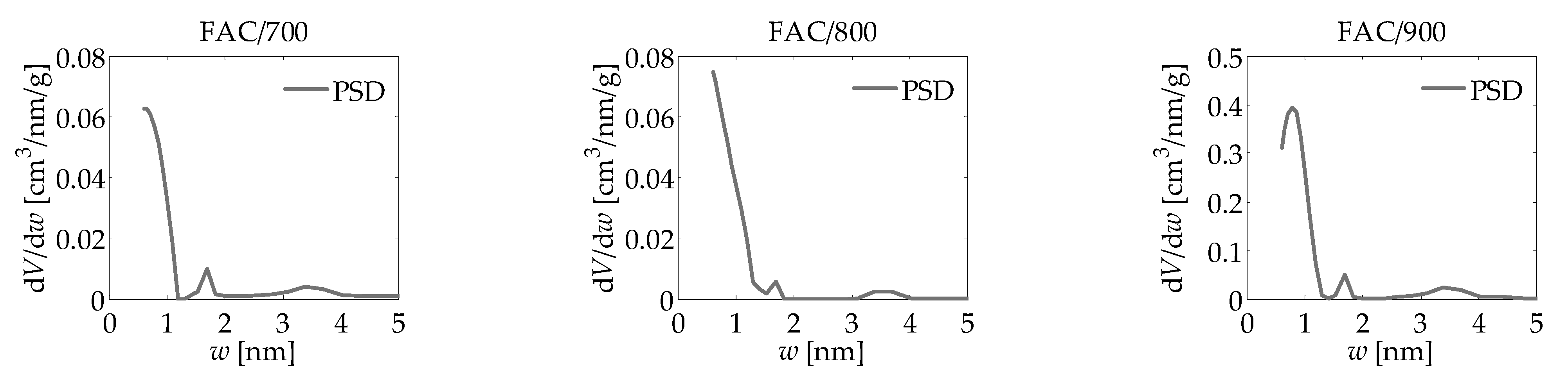 Materials 14 02951 g004 Materials 14 02951 g004