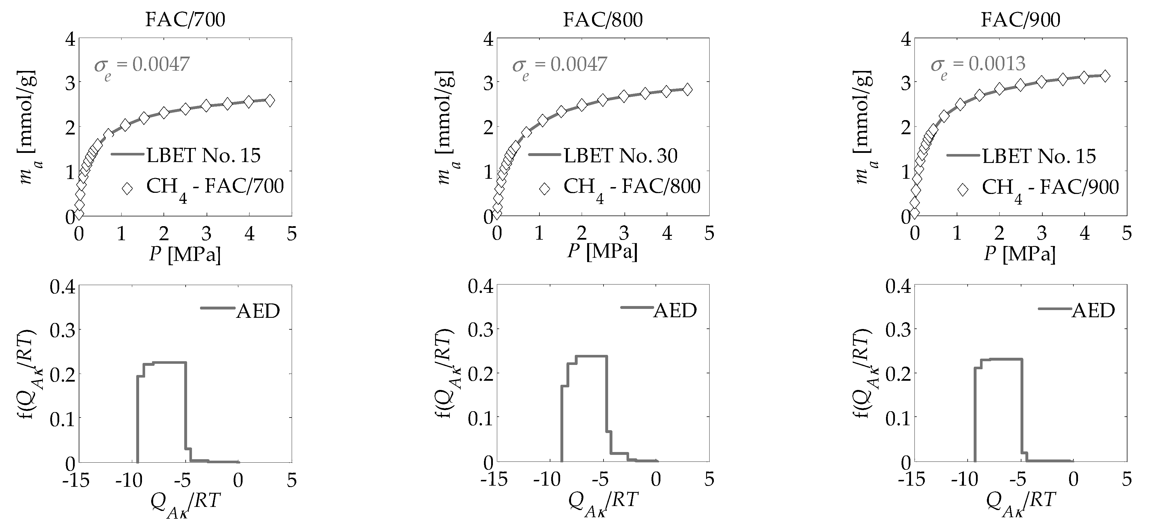 Materials 14 02951 g006 Materials 14 02951 g006