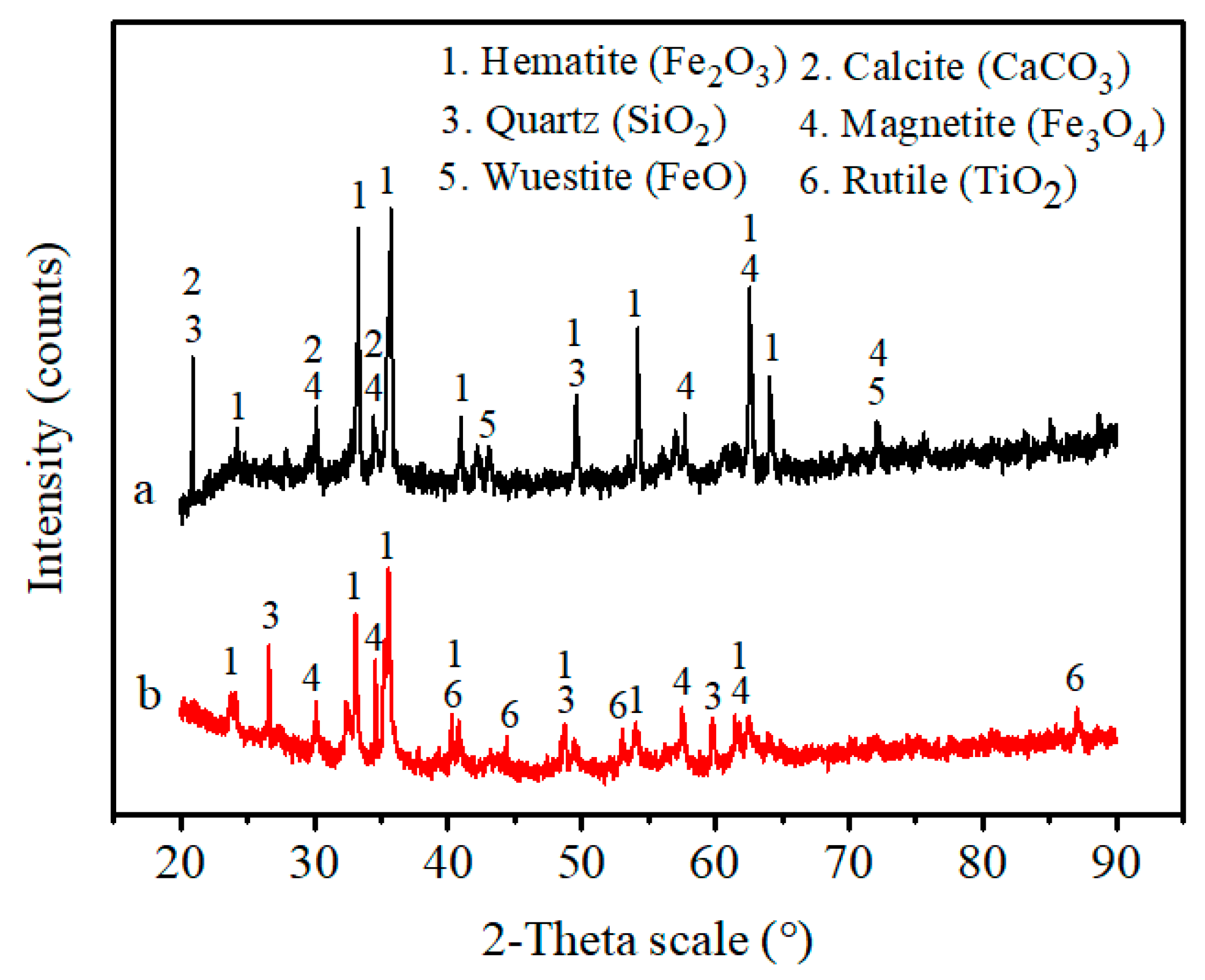 Materials 14 02952 g001