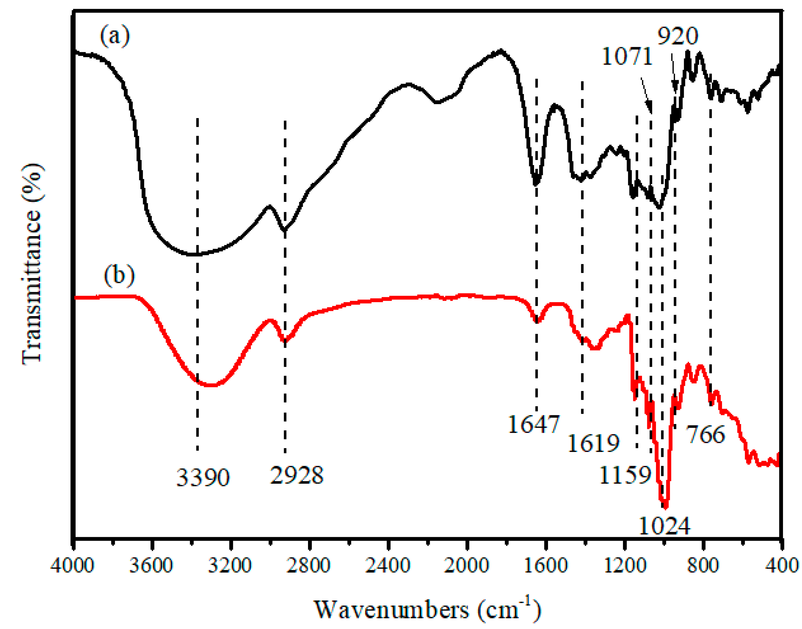 Materials 14 02952 g004