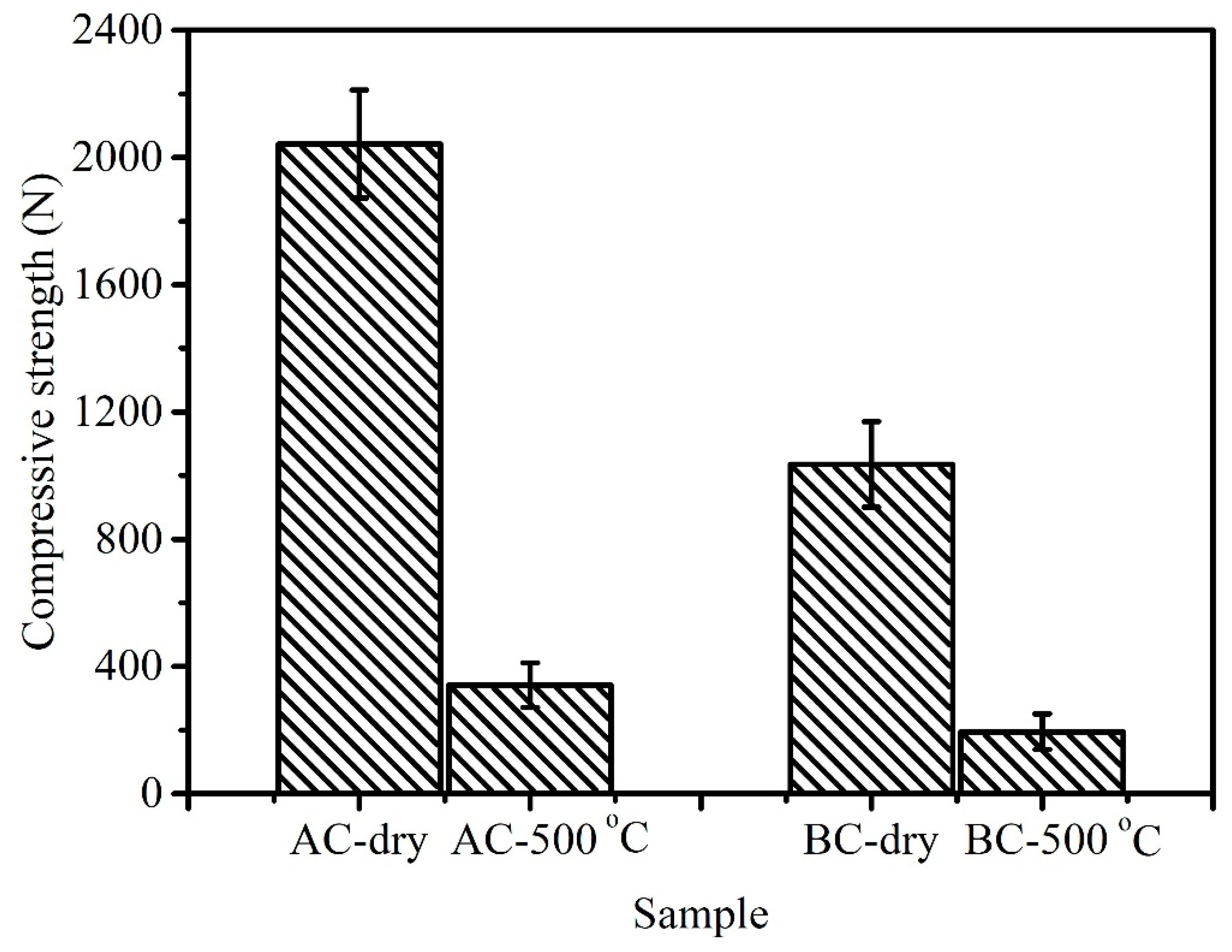 Materials 14 02952 g009