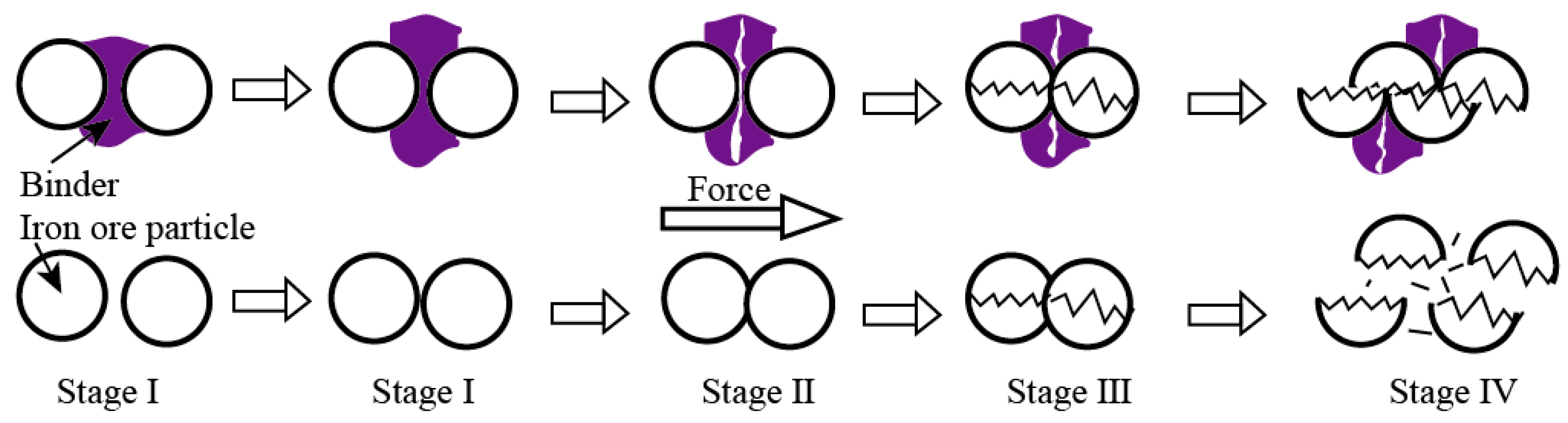 Materials 14 02952 g011