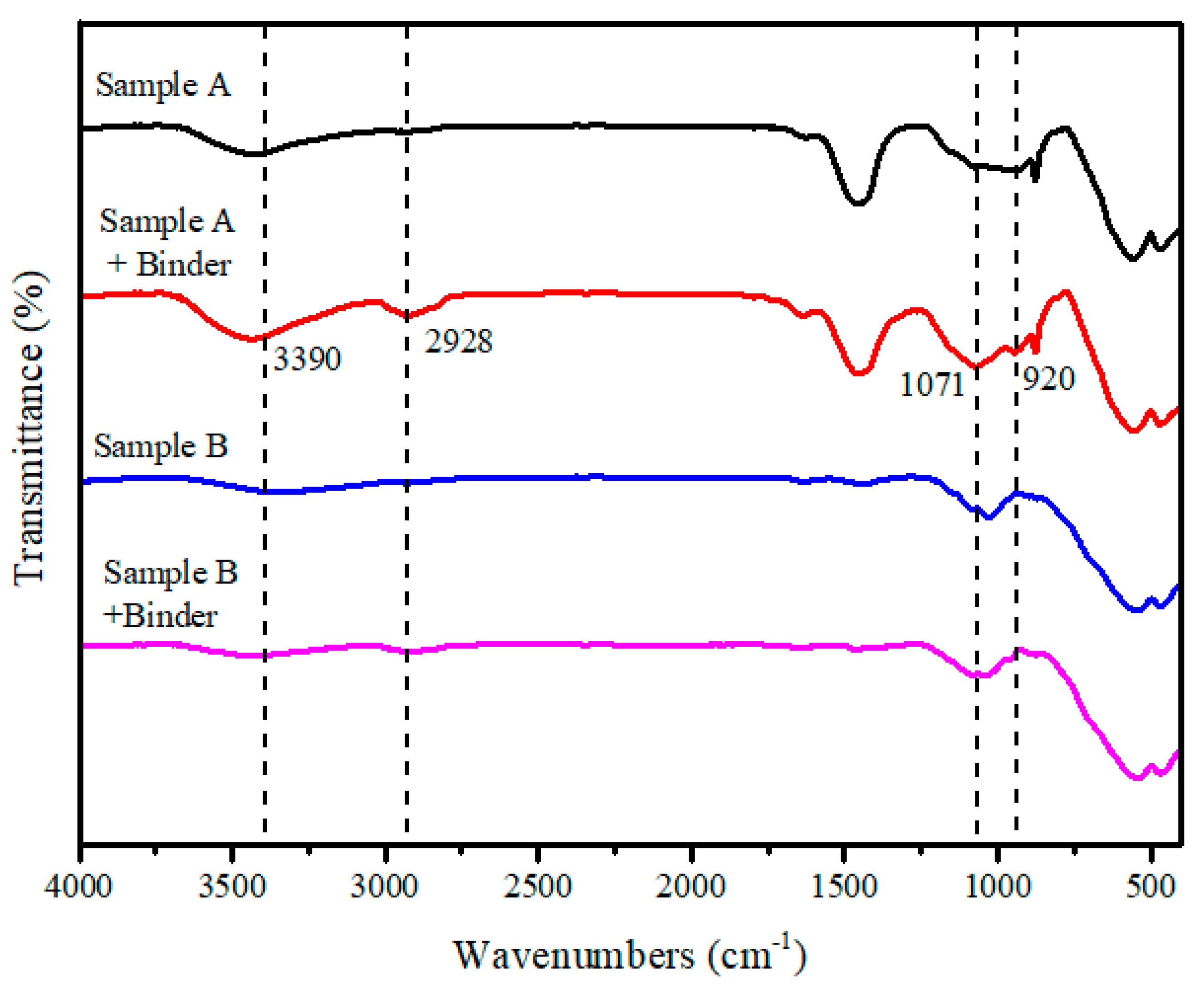Materials 14 02952 g012