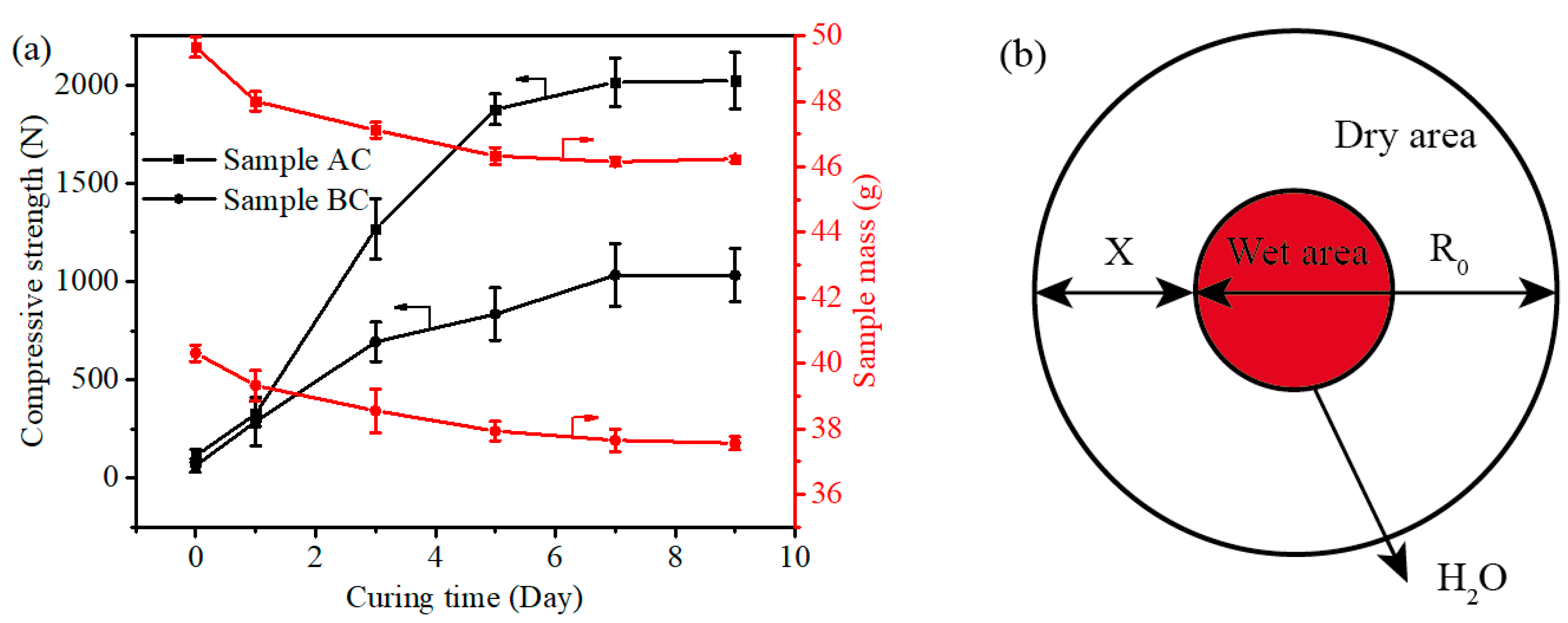 Materials 14 02952 g015