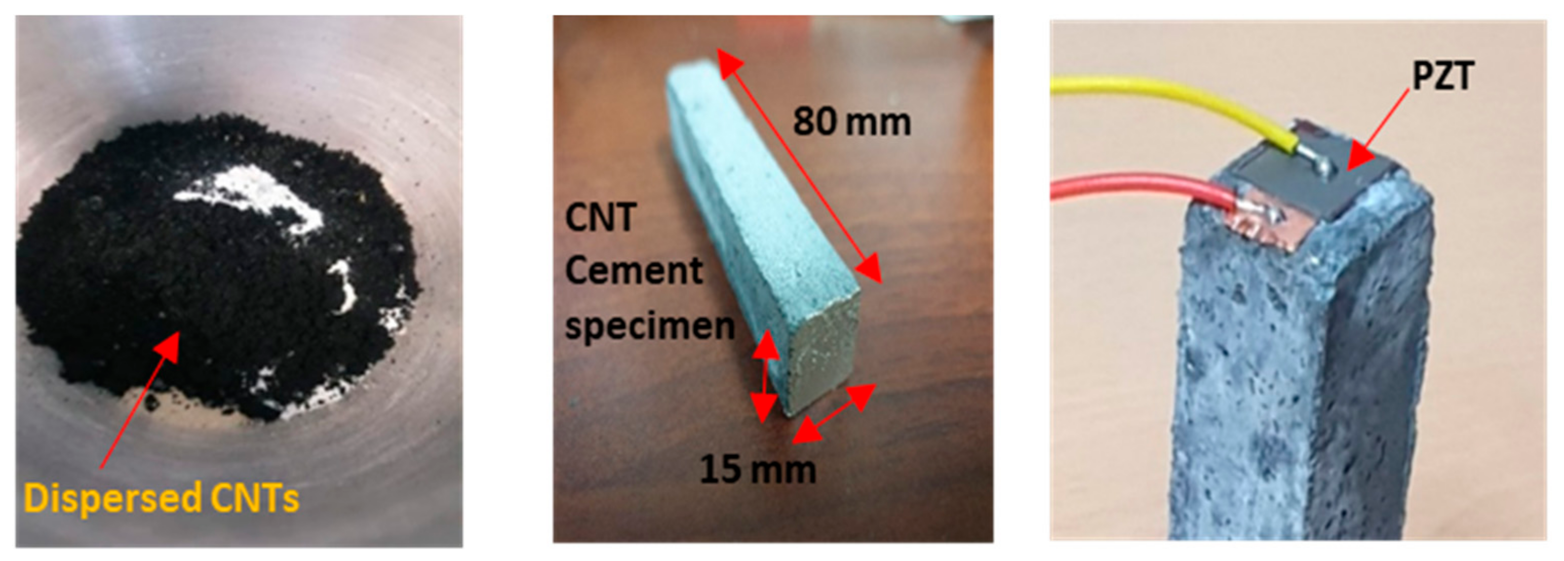 Materials 14 02953 g003 Materials 14 02953 g003