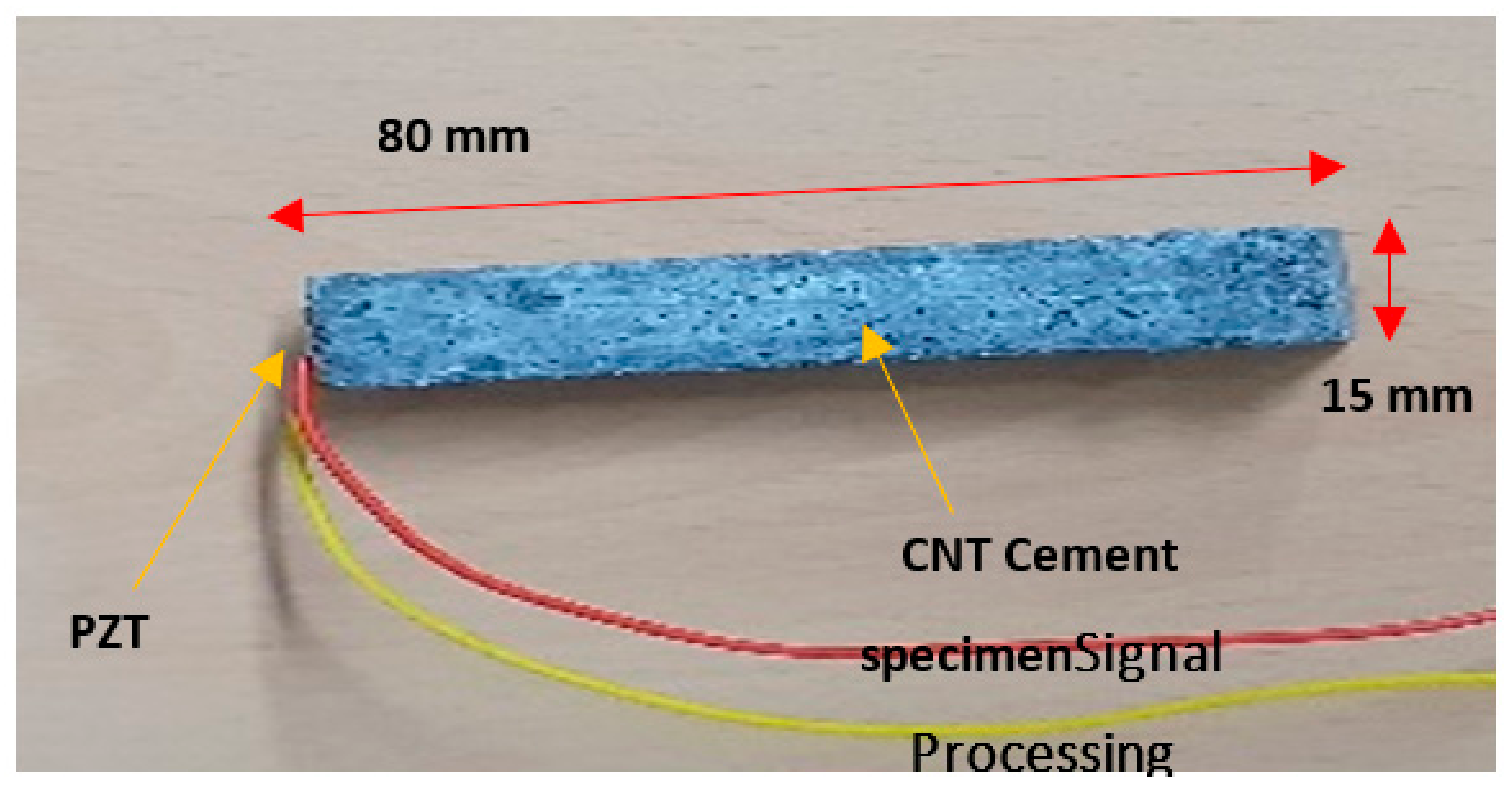Materials 14 02953 g005 Materials 14 02953 g005