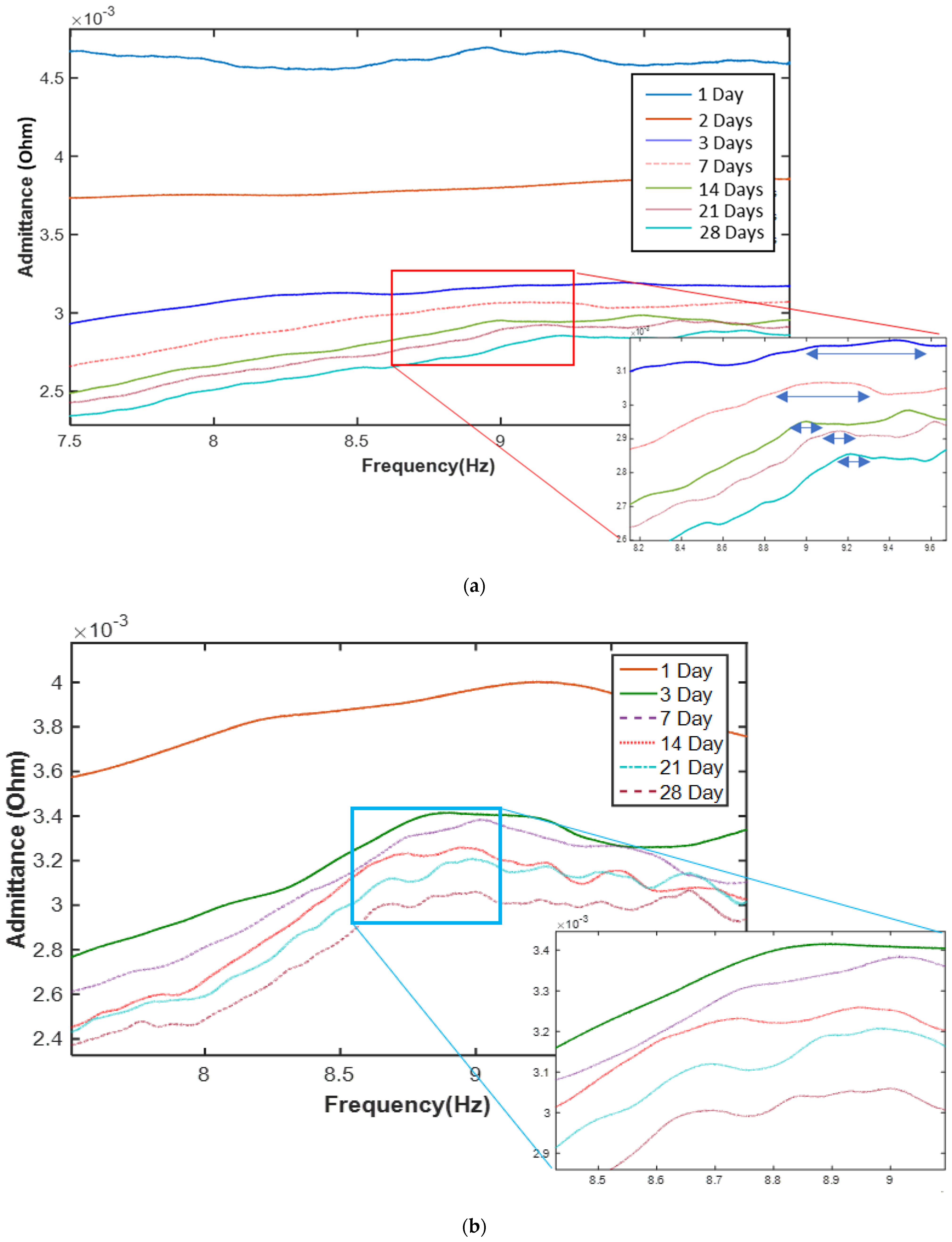 Materials 14 02953 g009 Materials 14 02953 g009