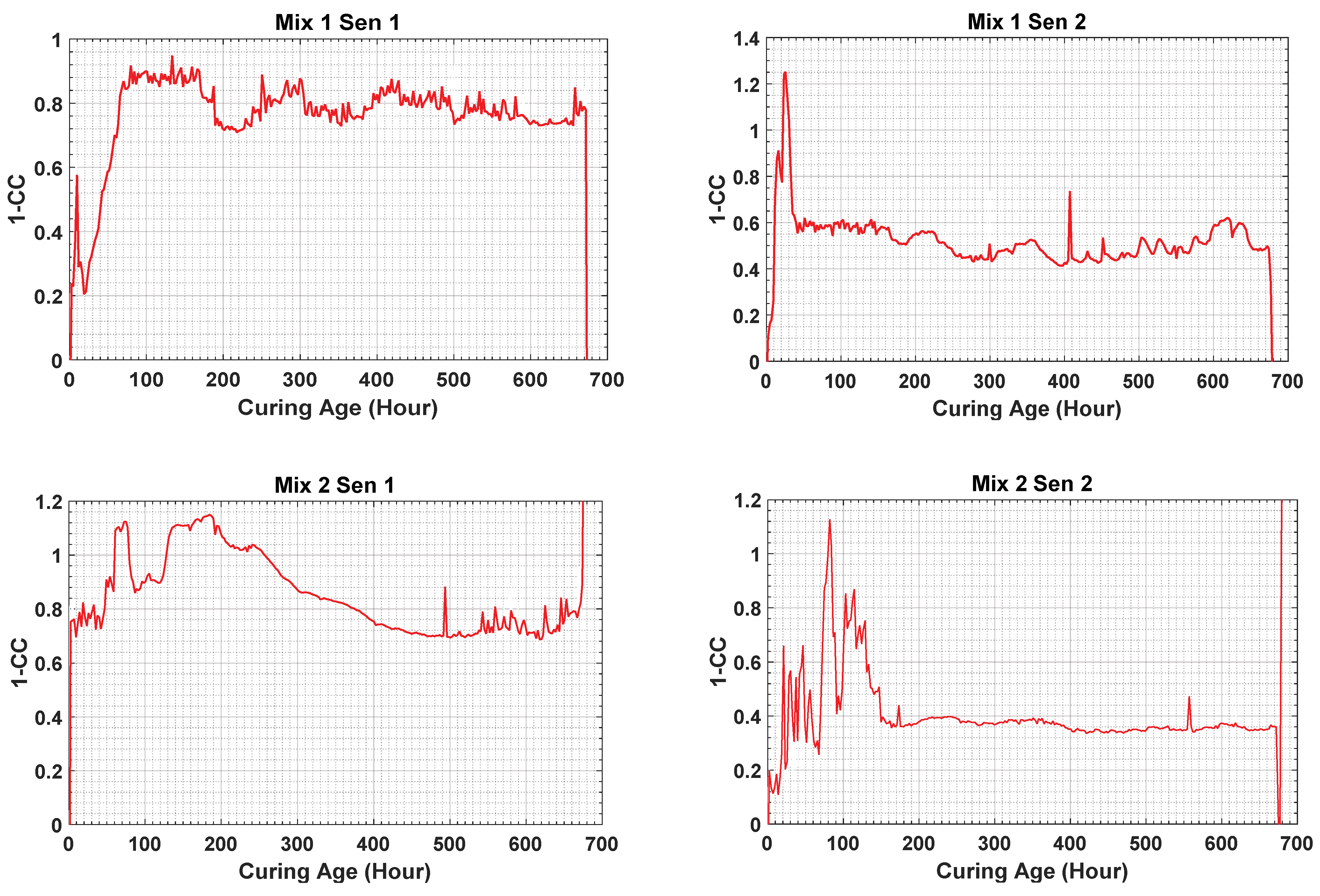 Materials 14 02953 g010 Materials 14 02953 g010