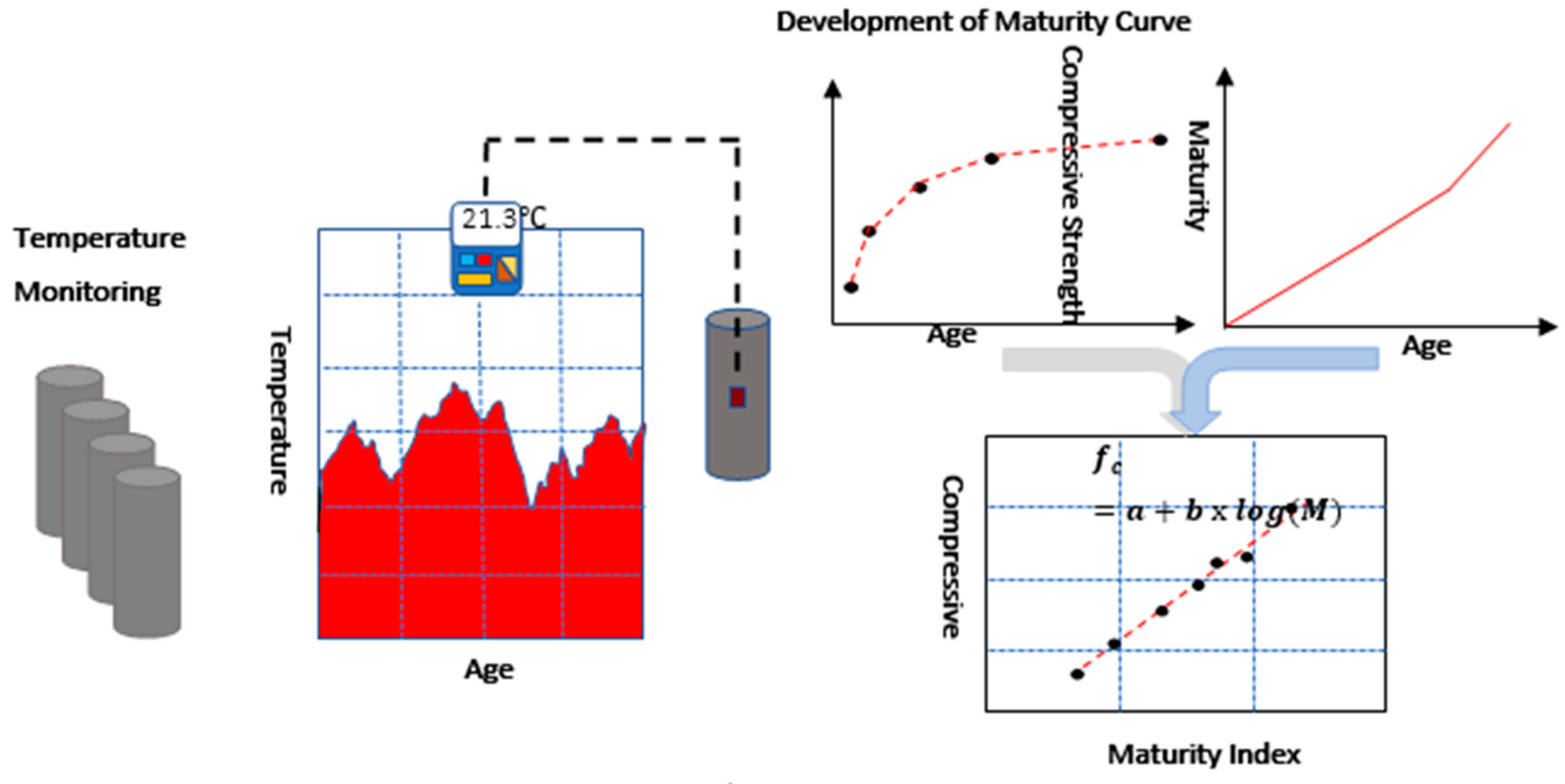 Materials 14 02953 g012 Materials 14 02953 g012