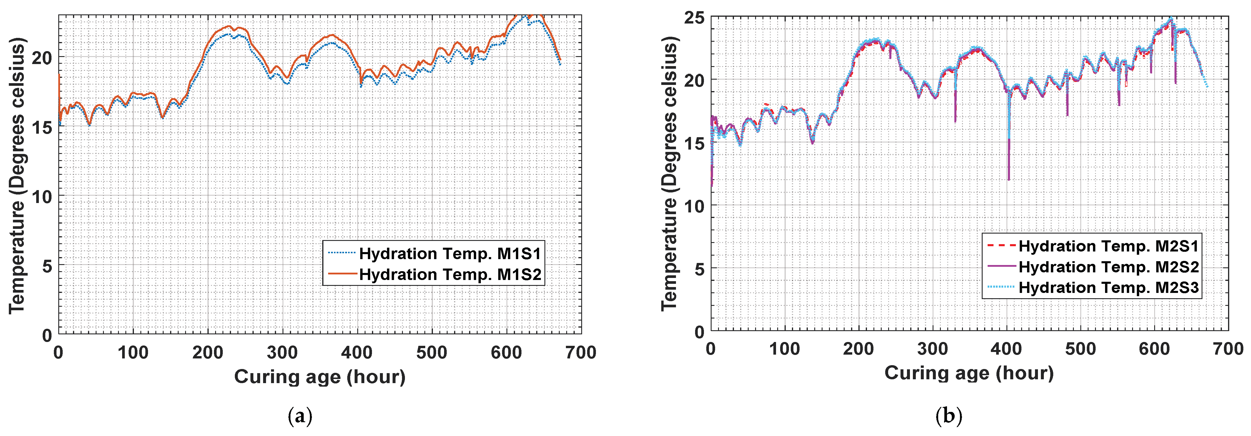 Materials 14 02953 g013 Materials 14 02953 g013