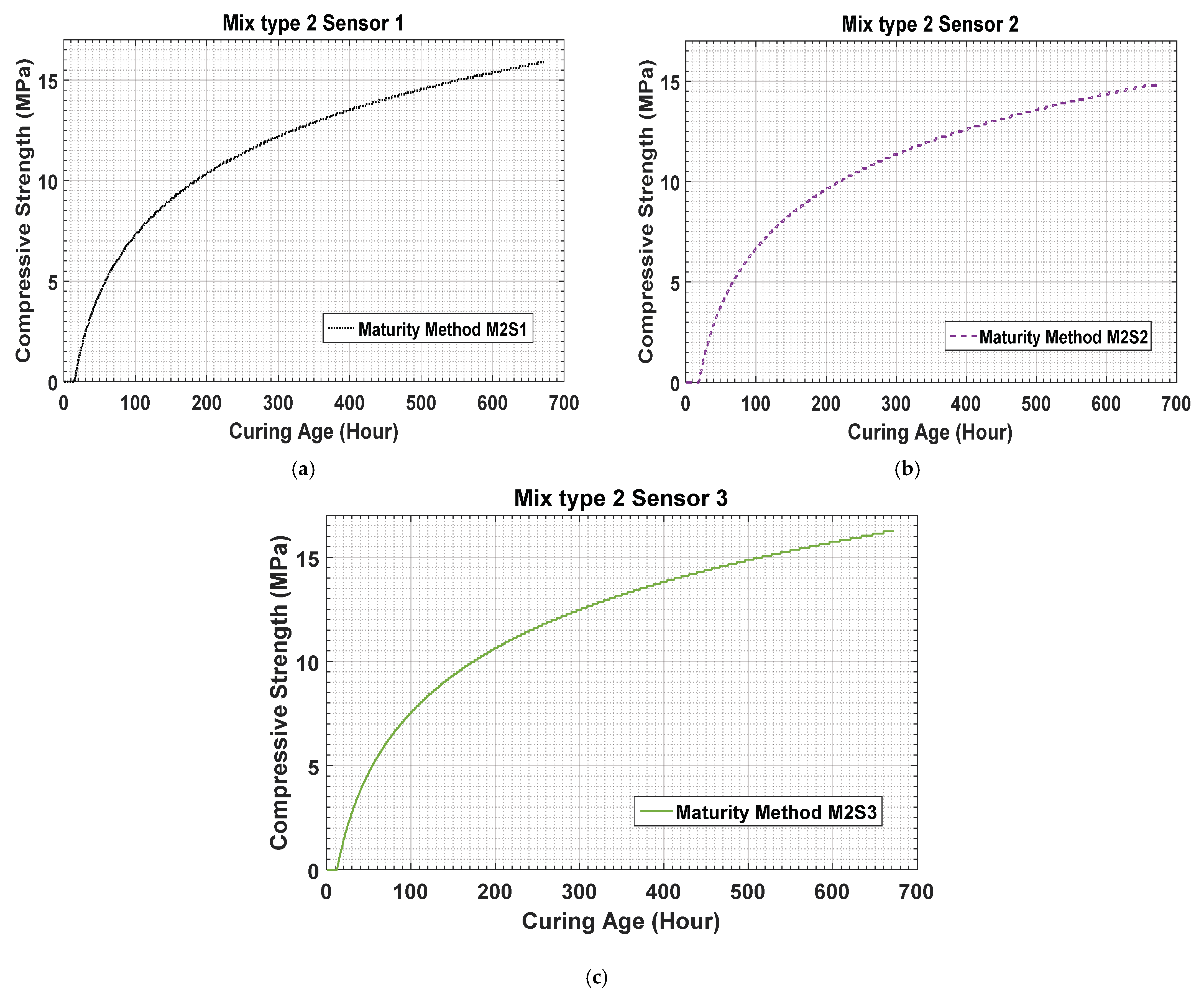 Materials 14 02953 g015 Materials 14 02953 g015