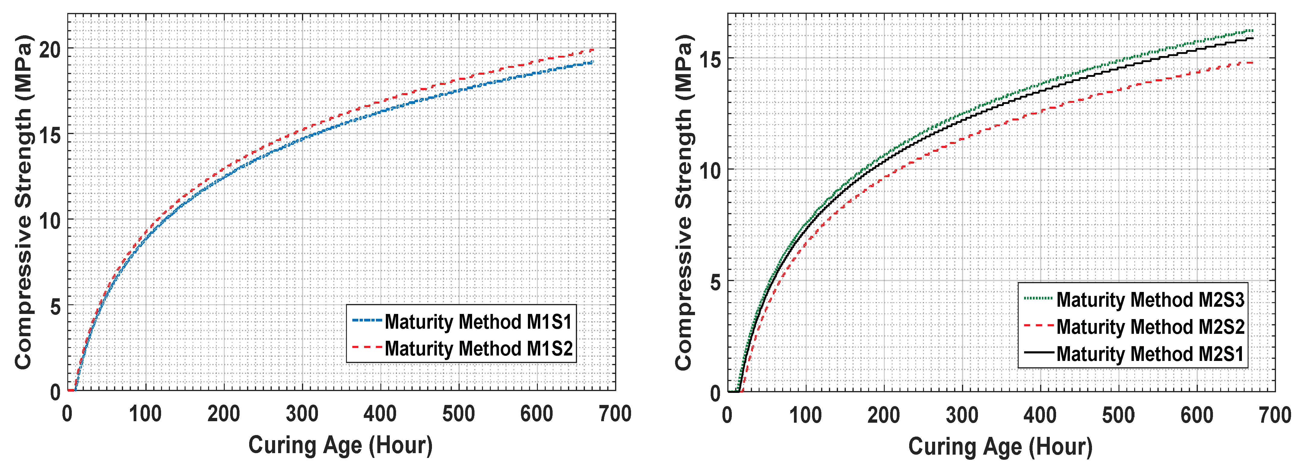 Materials 14 02953 g016 Materials 14 02953 g016