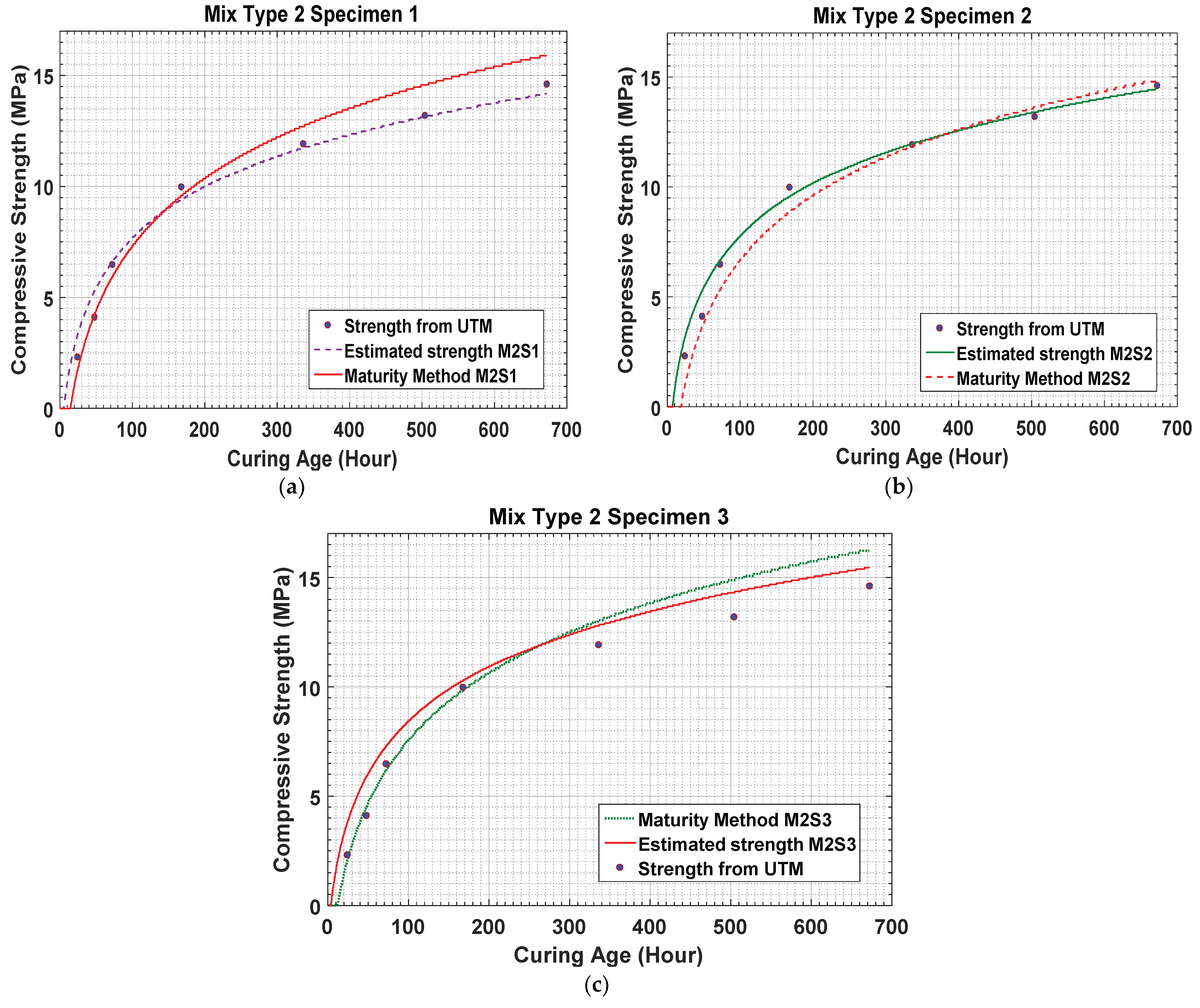 Materials 14 02953 g018 Materials 14 02953 g018