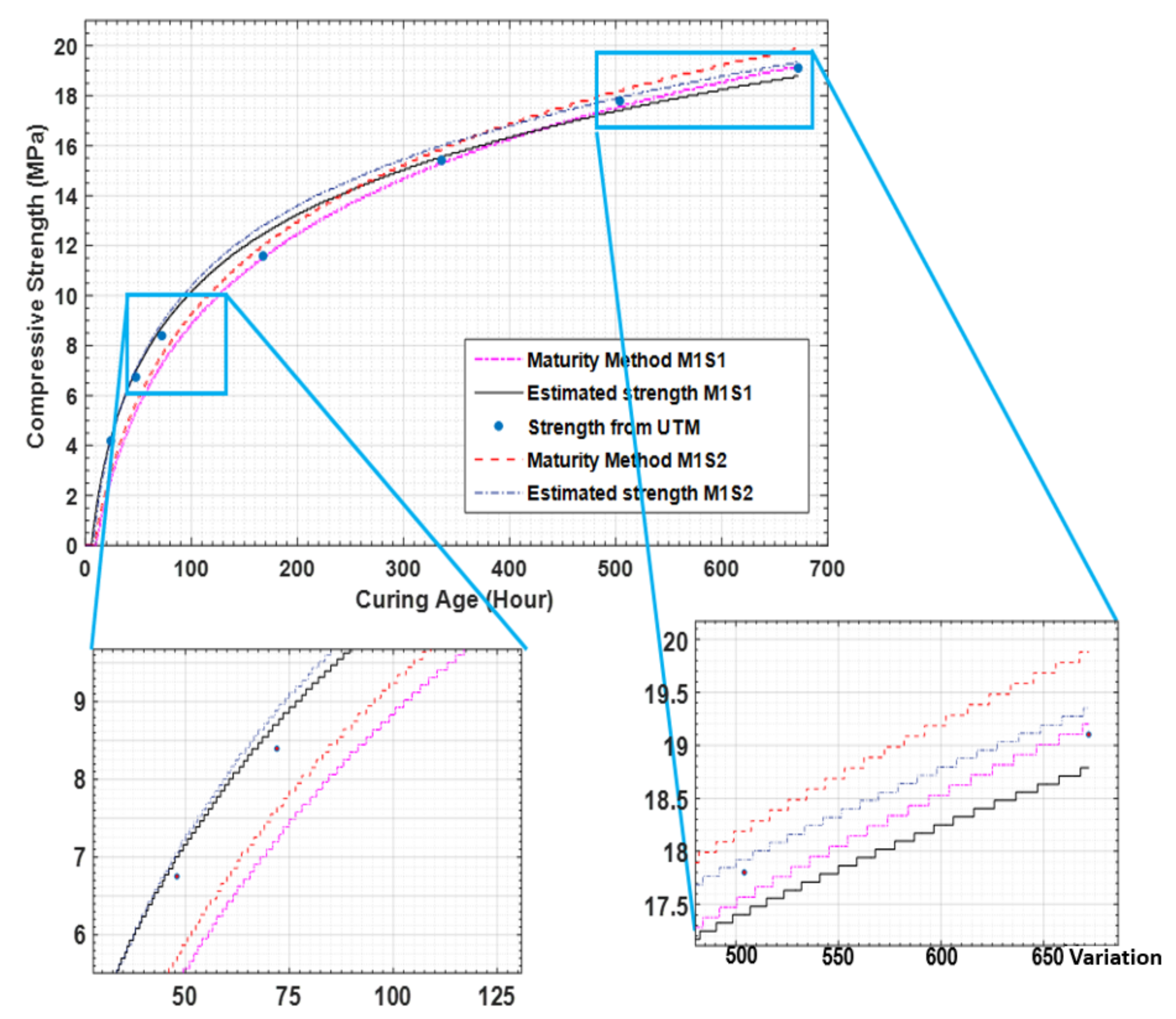 Materials 14 02953 g019 Materials 14 02953 g019