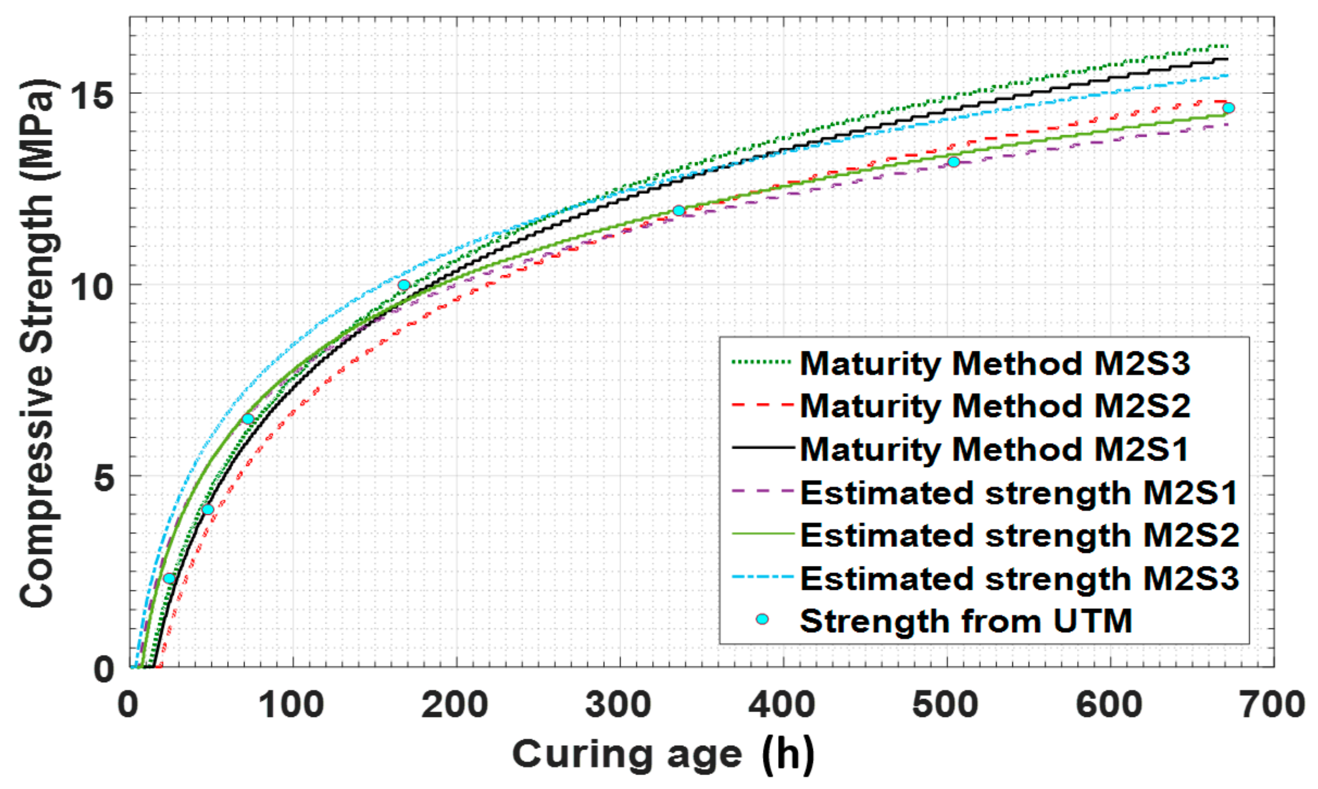 Materials 14 02953 g020 Materials 14 02953 g020