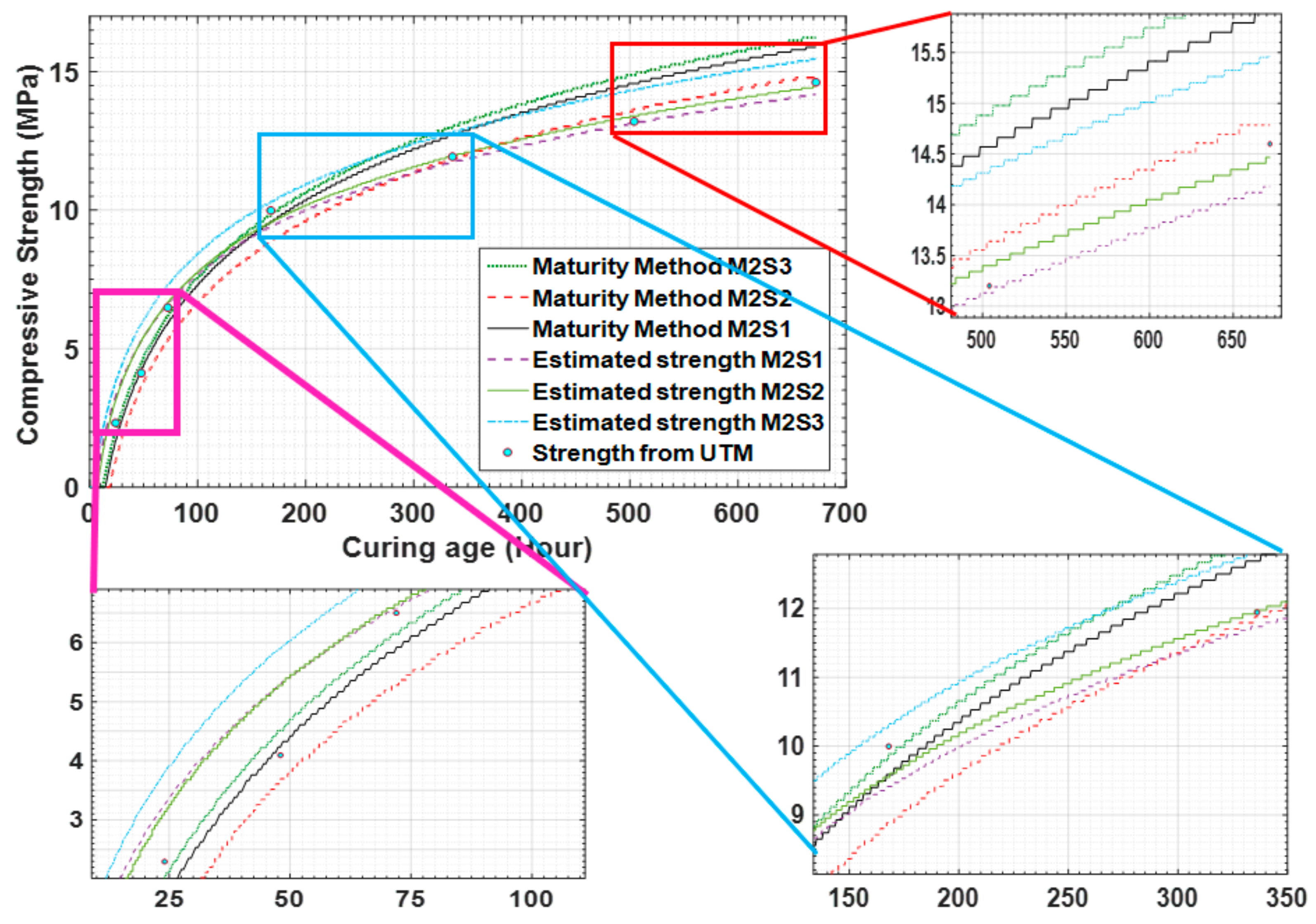 Materials 14 02953 g021 Materials 14 02953 g021