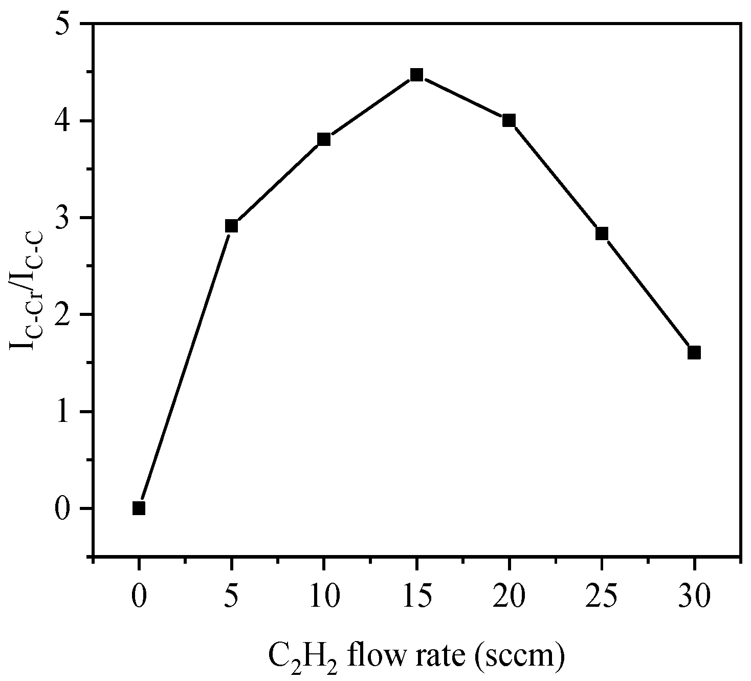 Materials 14 02954 g004 Materials 14 02954 g004