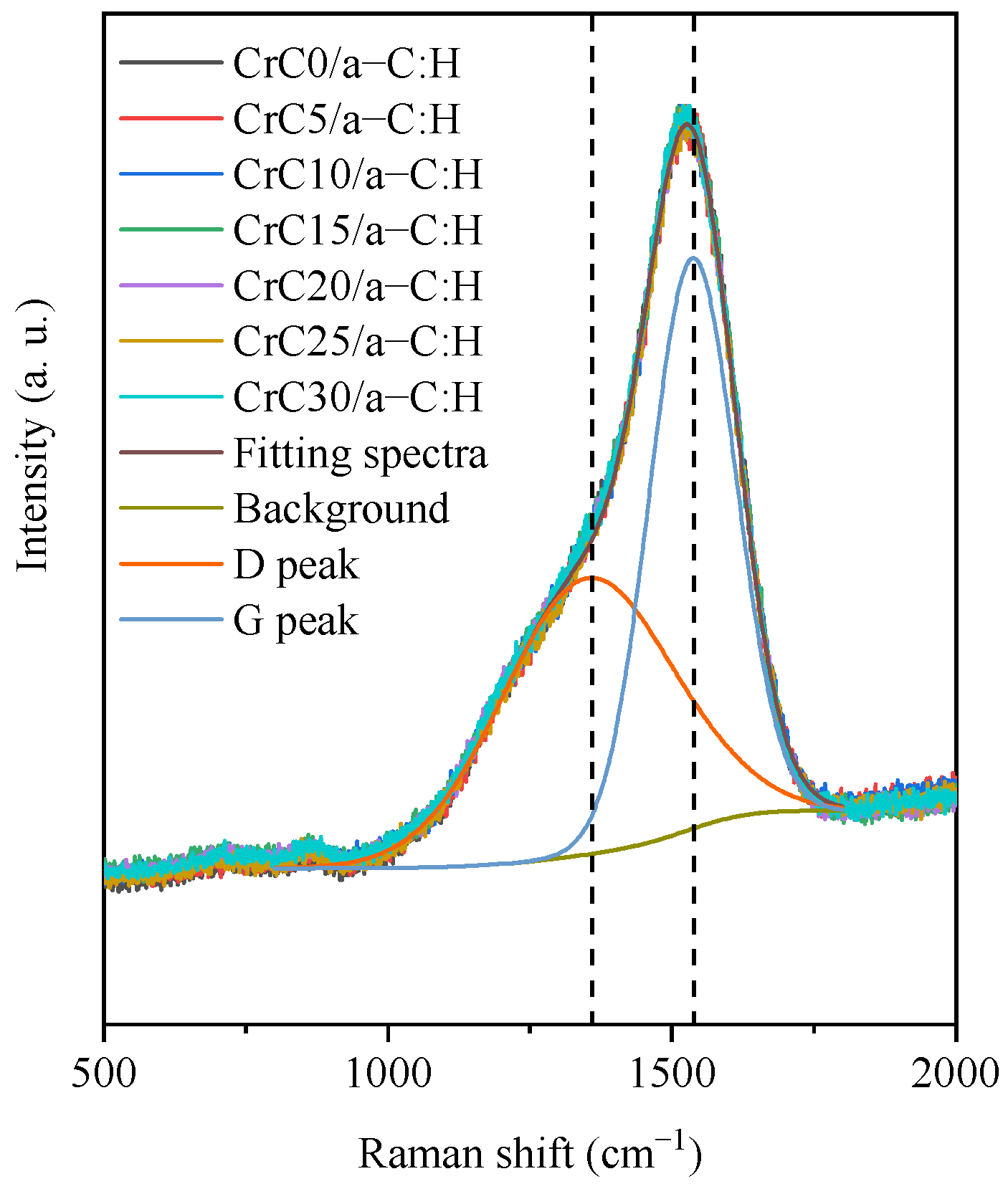 Materials 14 02954 g005 Materials 14 02954 g005