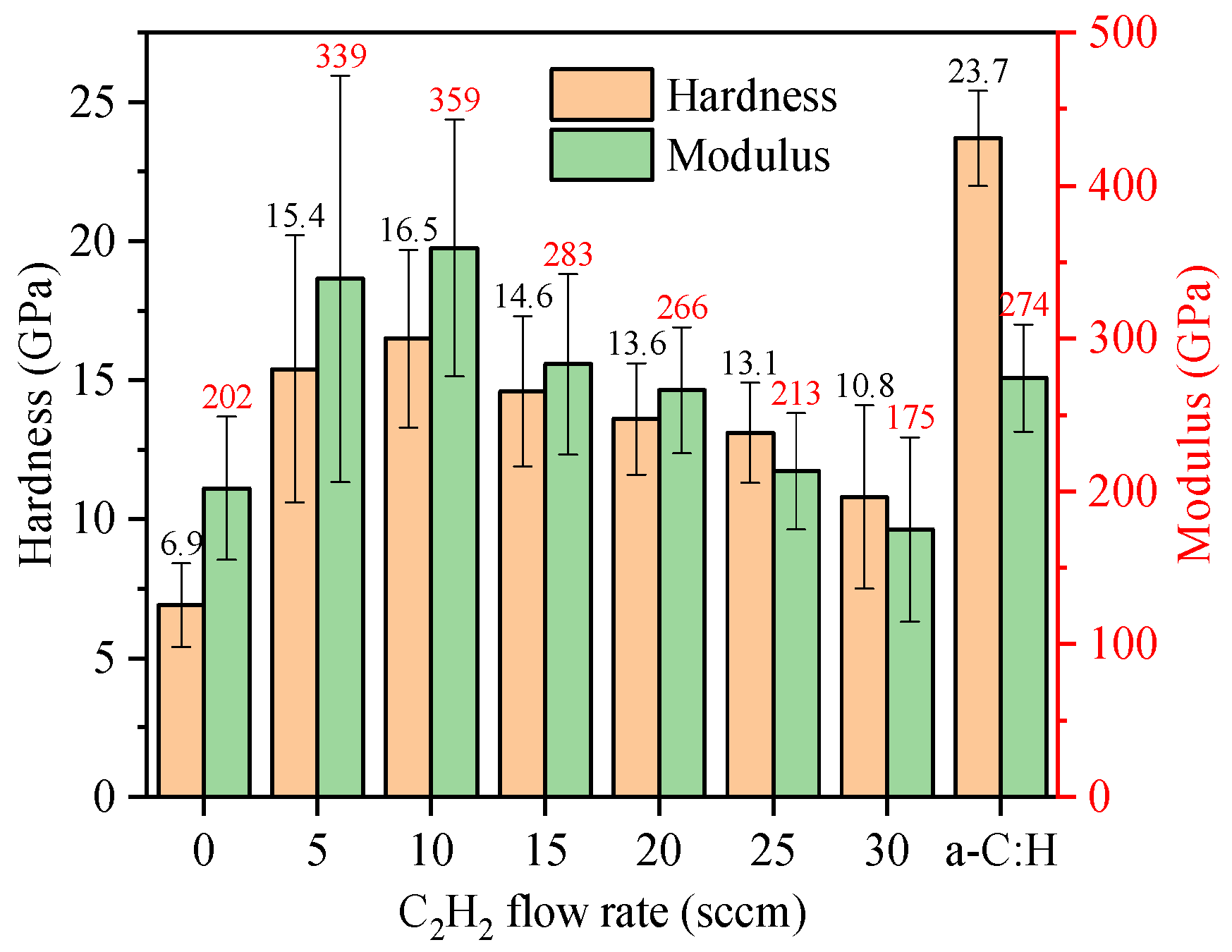 Materials 14 02954 g008 Materials 14 02954 g008