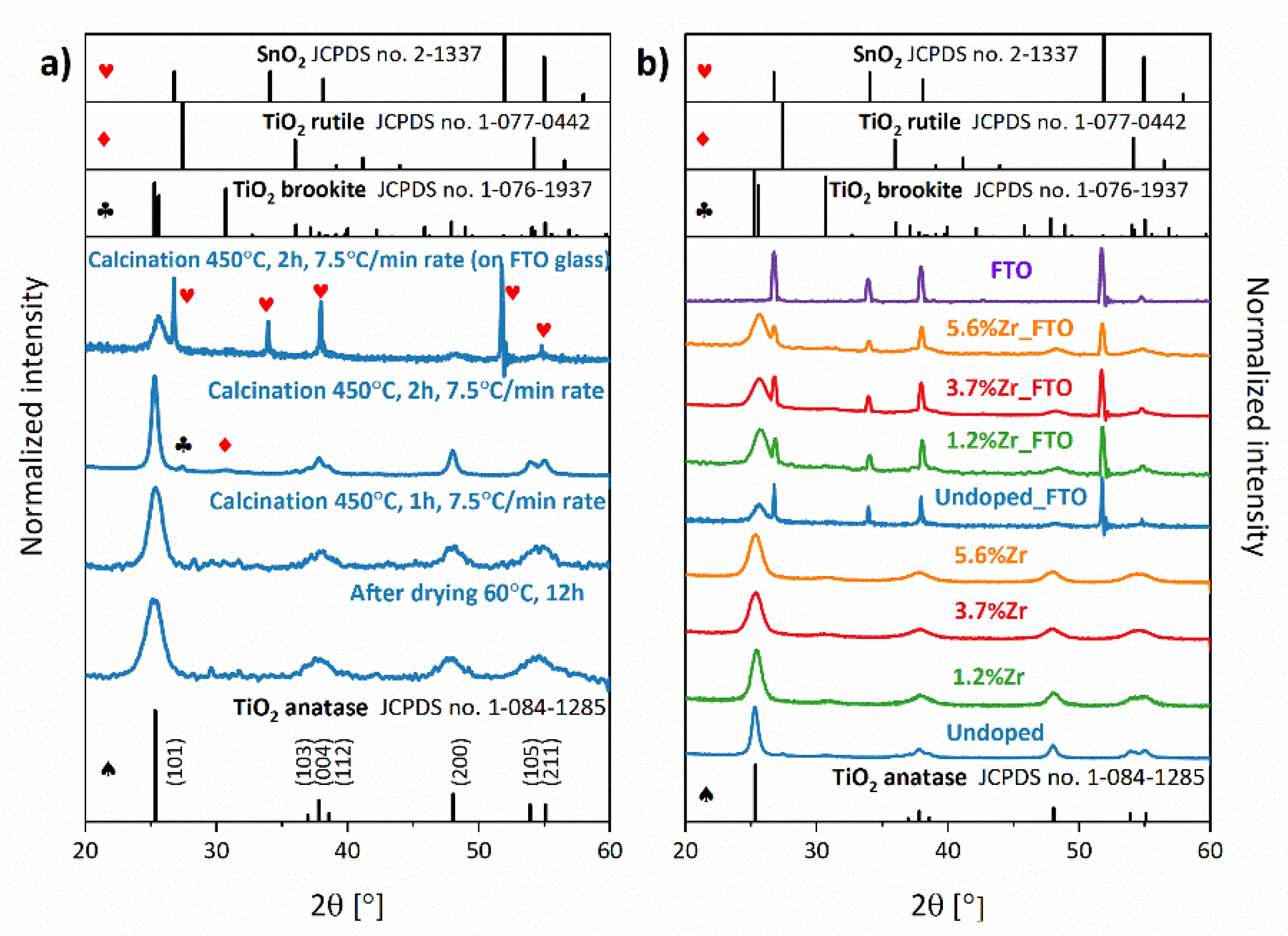 Materials 14 02955 g004 Materials 14 02955 g004