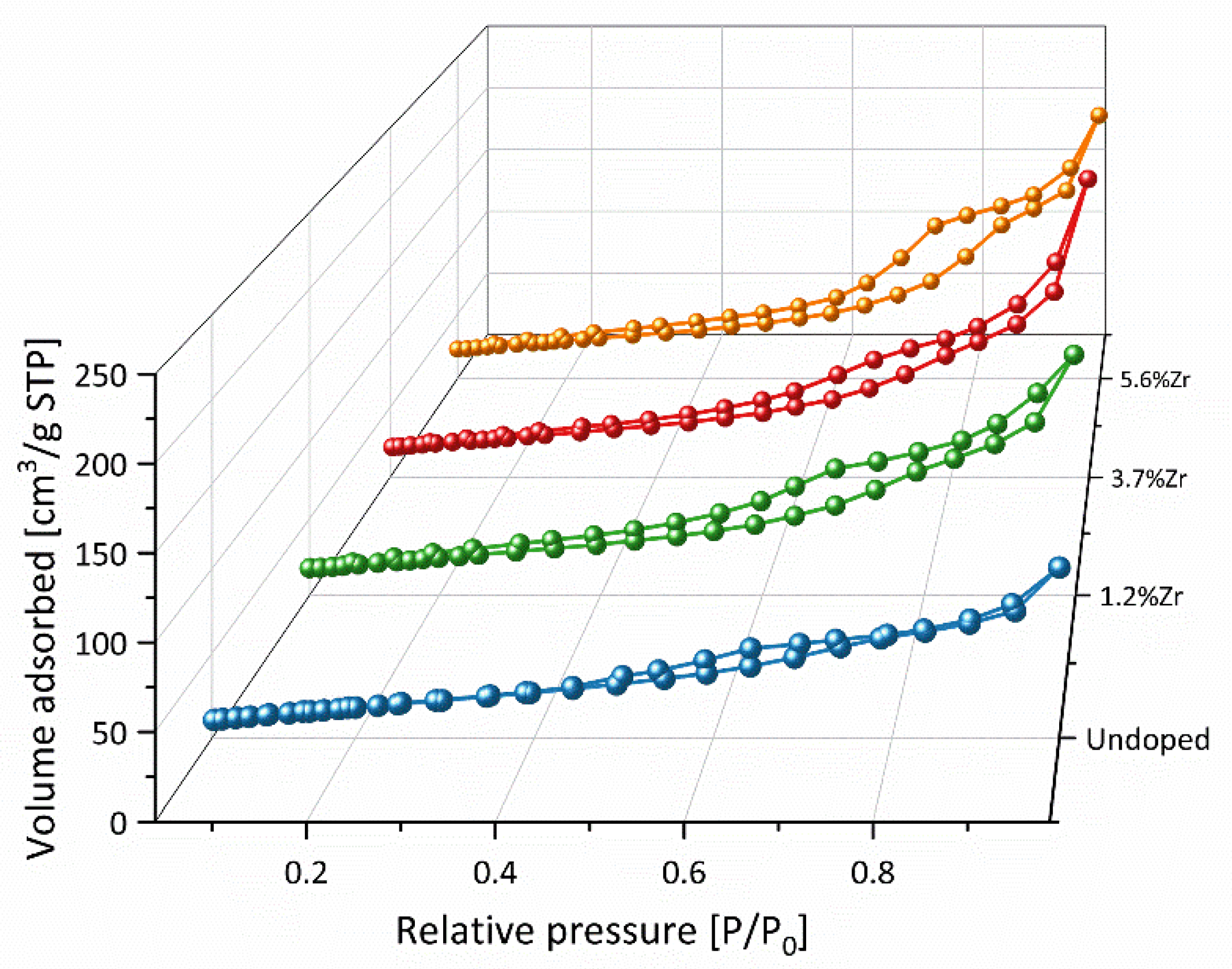 Materials 14 02955 g008 Materials 14 02955 g008