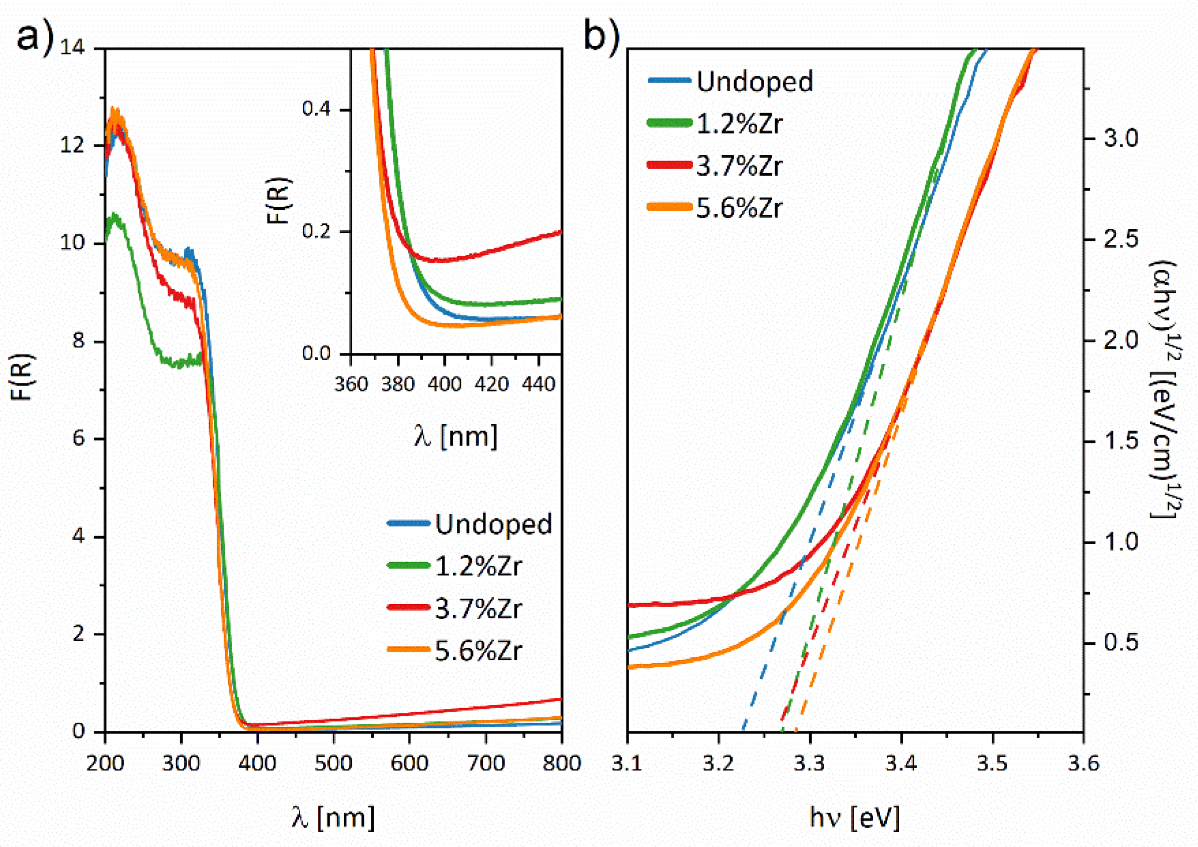 Materials 14 02955 g009 Materials 14 02955 g009