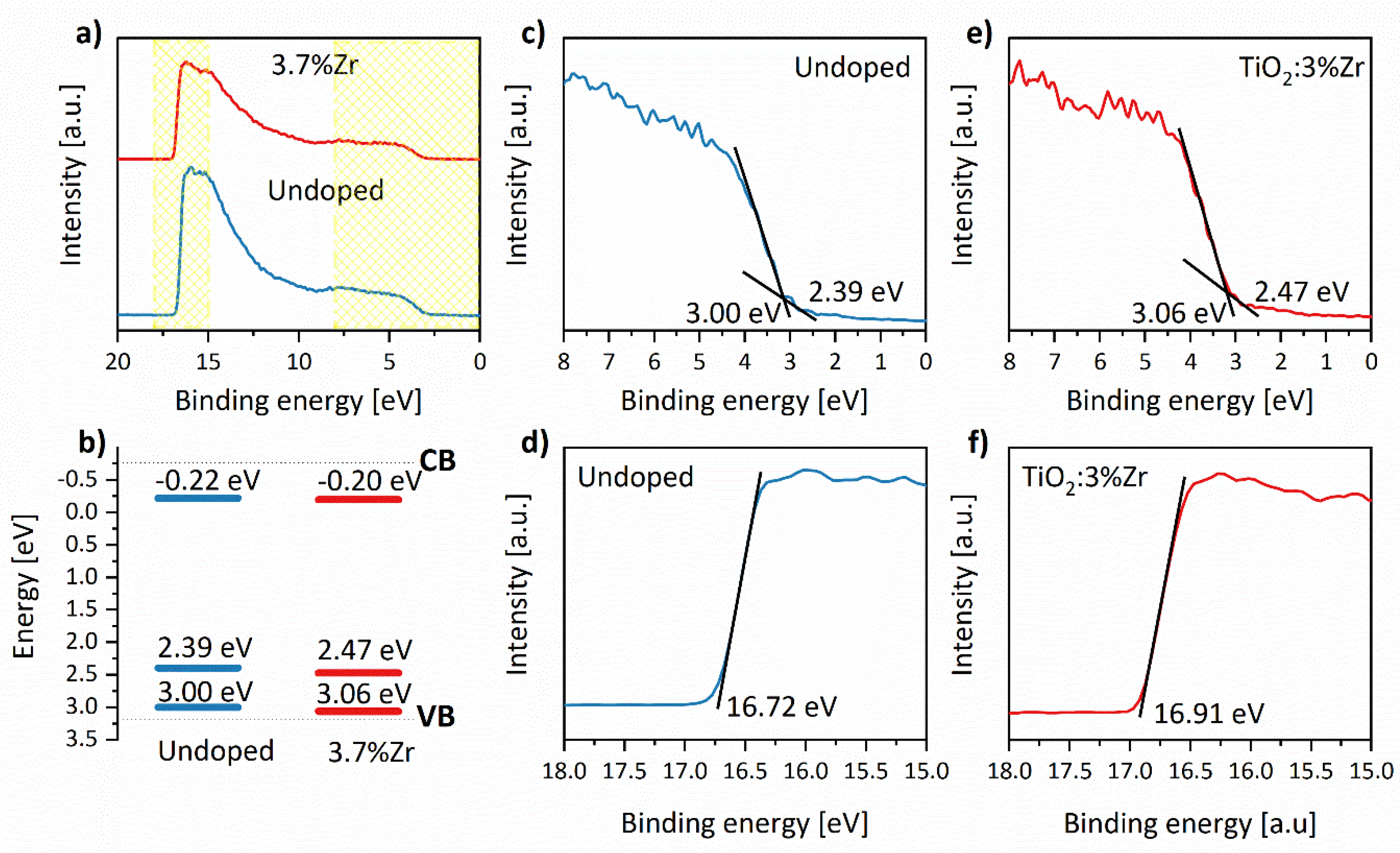 Materials 14 02955 g011 Materials 14 02955 g011