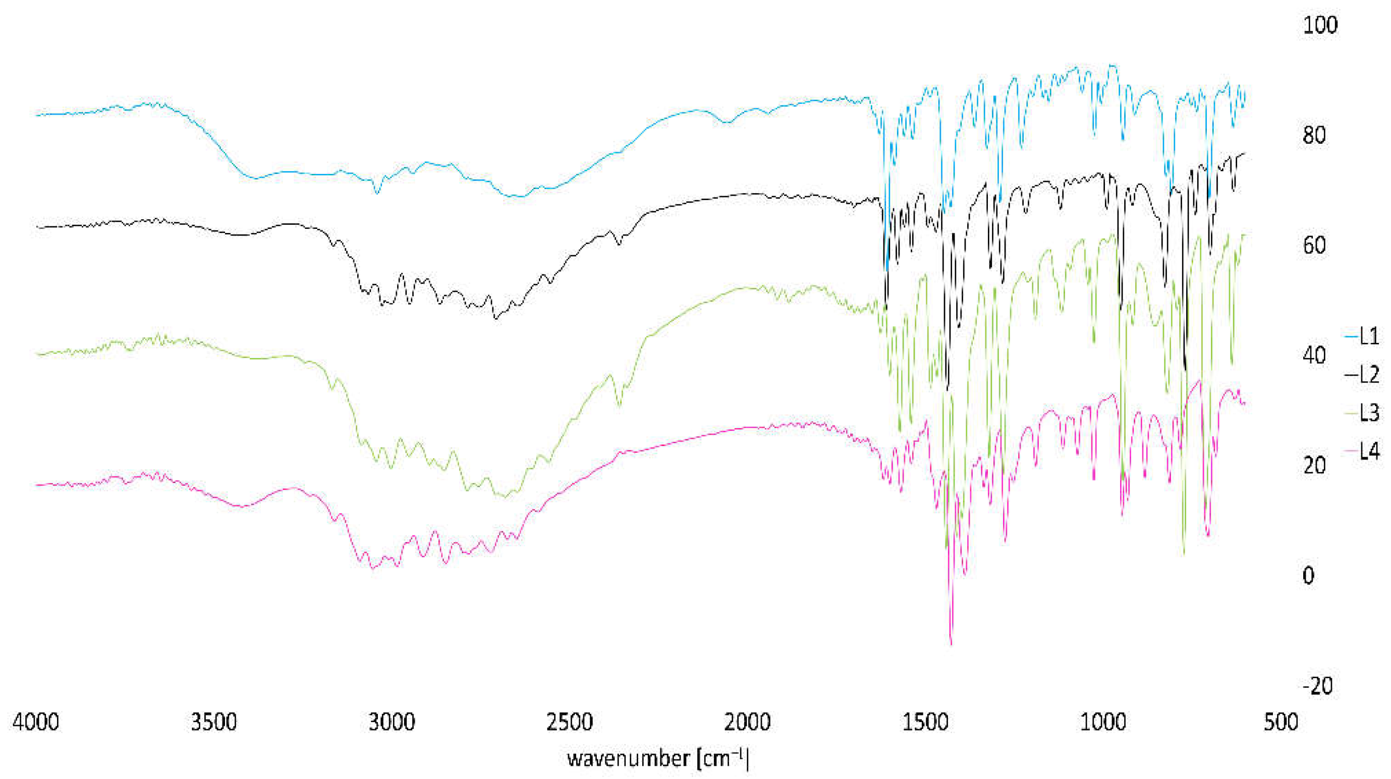 Materials 14 02958 g001