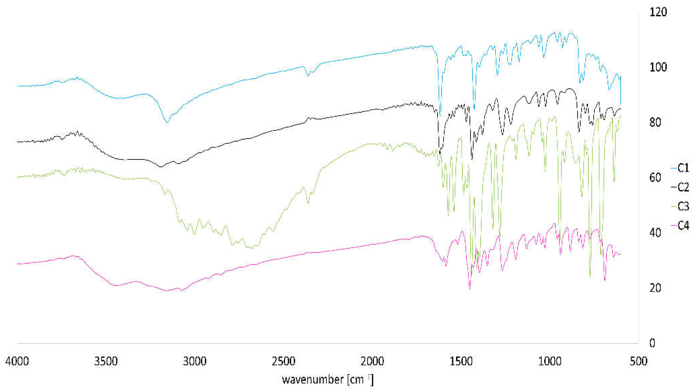 Materials 14 02958 g002