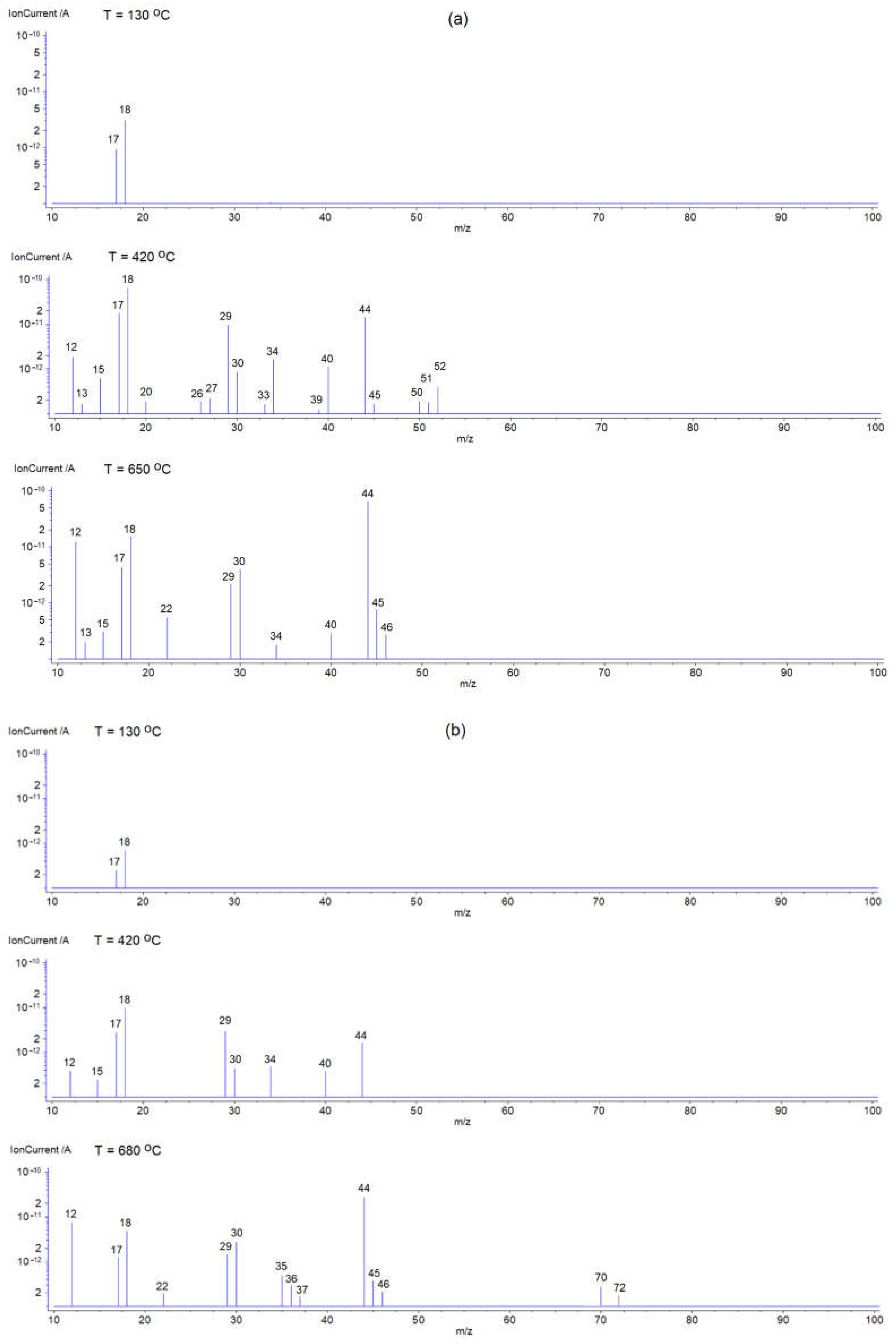 Materials 14 02958 g004a