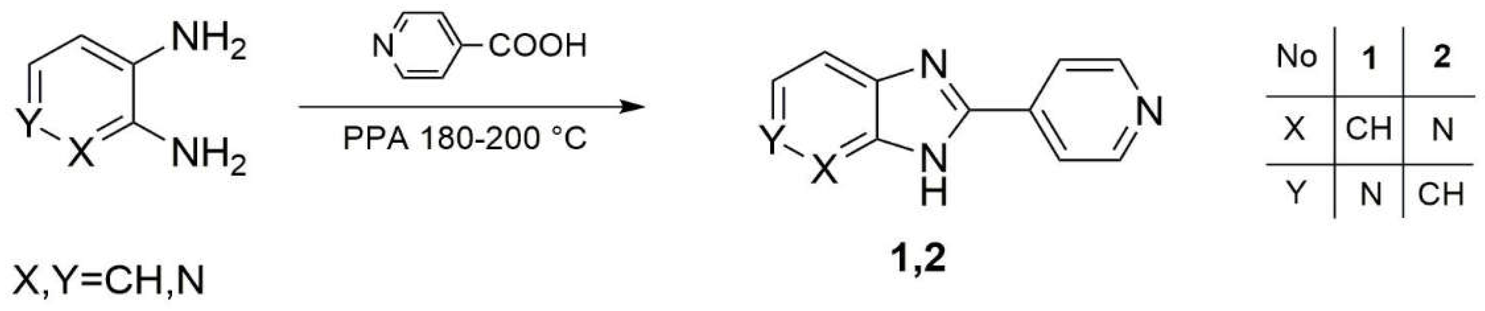 Materials 14 02958 sch001