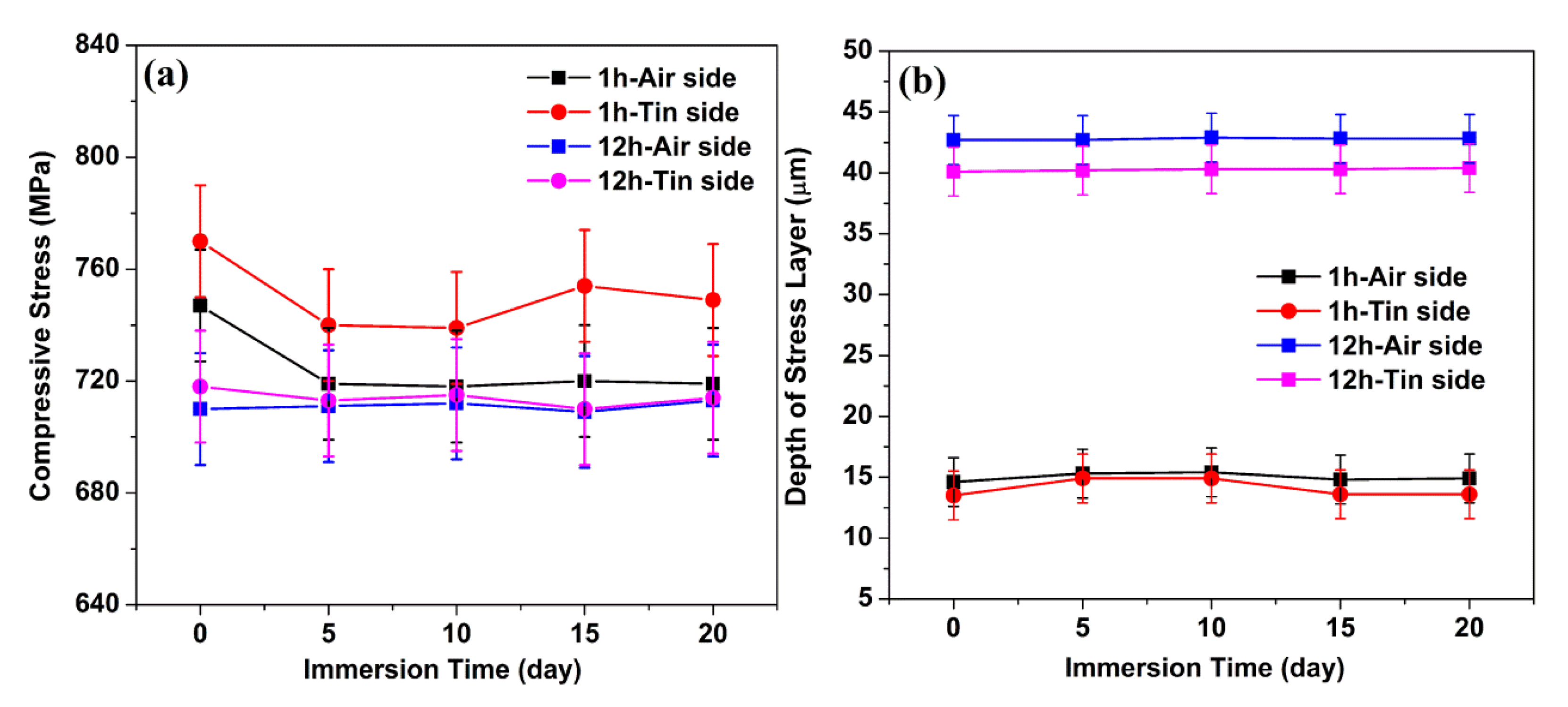 Materials 14 02959 g001 Materials 14 02959 g001