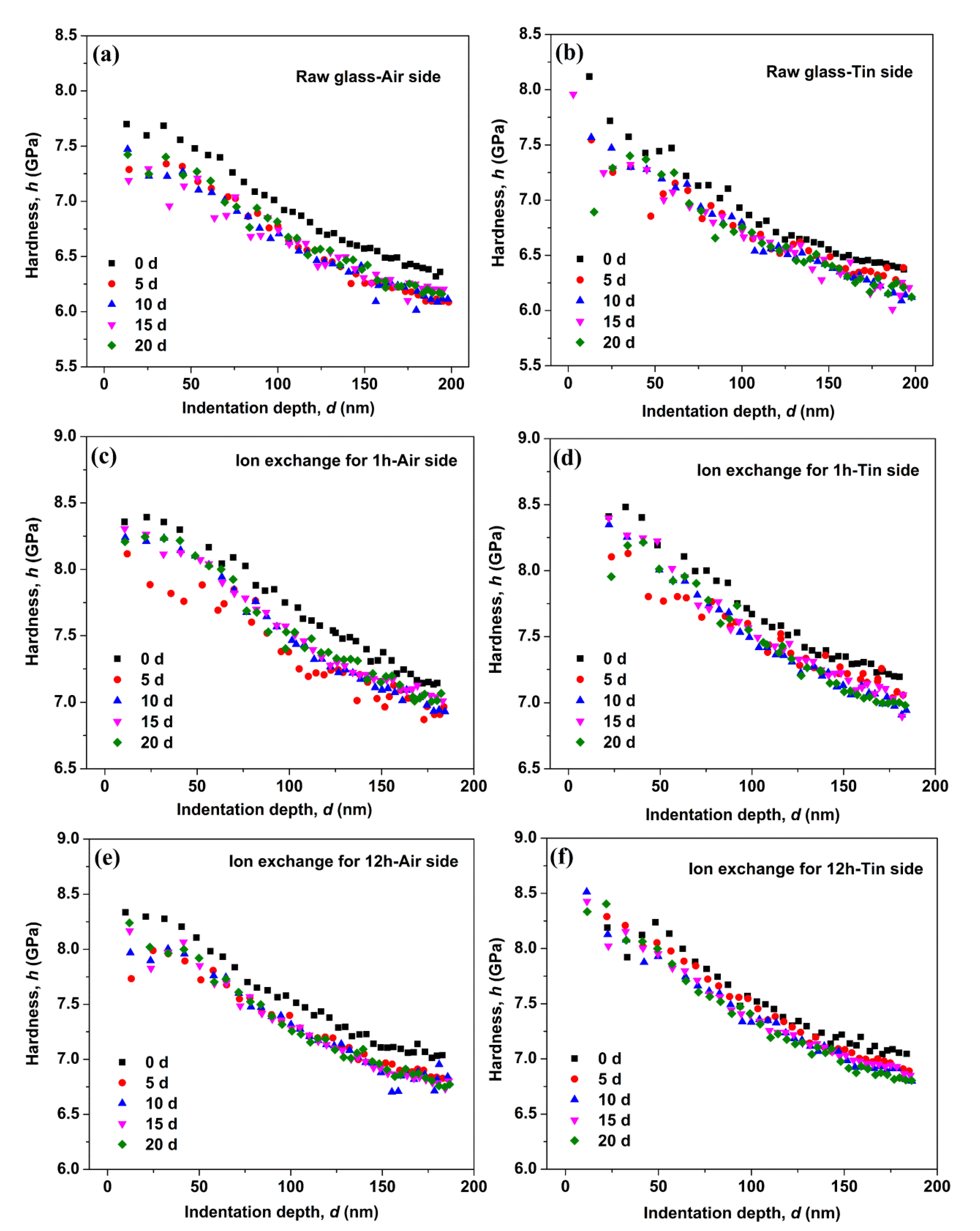 Materials 14 02959 g002 Materials 14 02959 g002