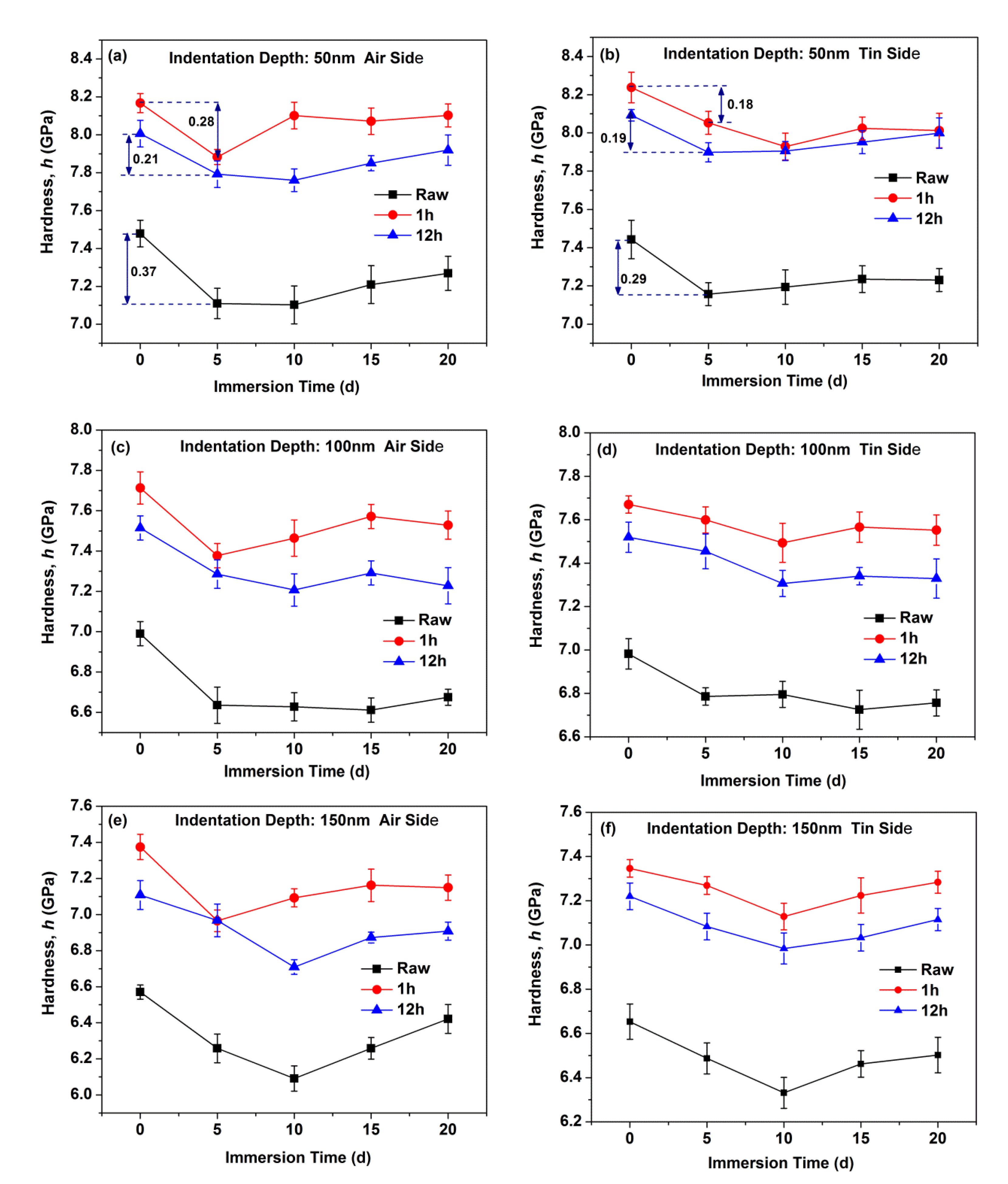 Materials 14 02959 g003 Materials 14 02959 g003