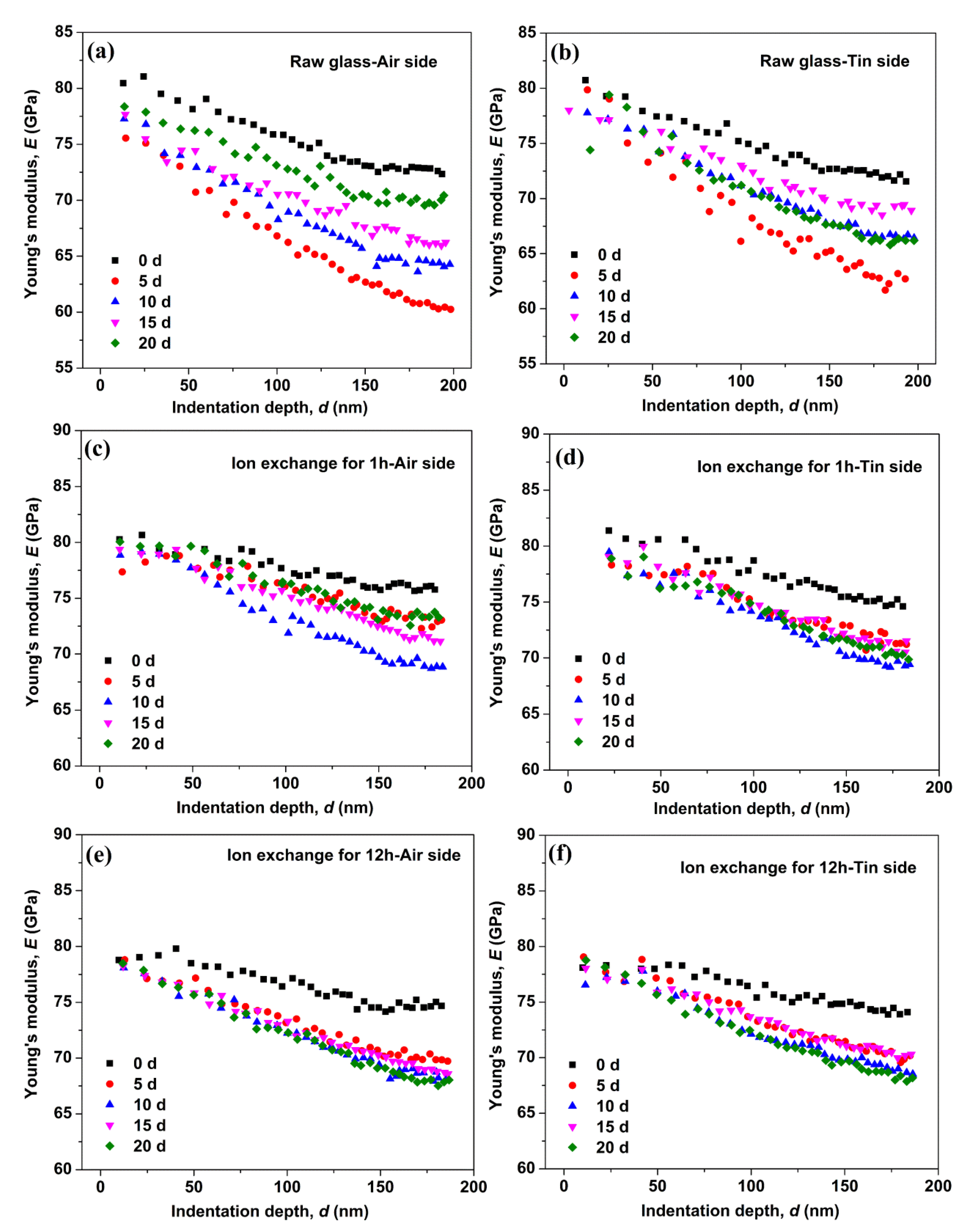 Materials 14 02959 g004 Materials 14 02959 g004