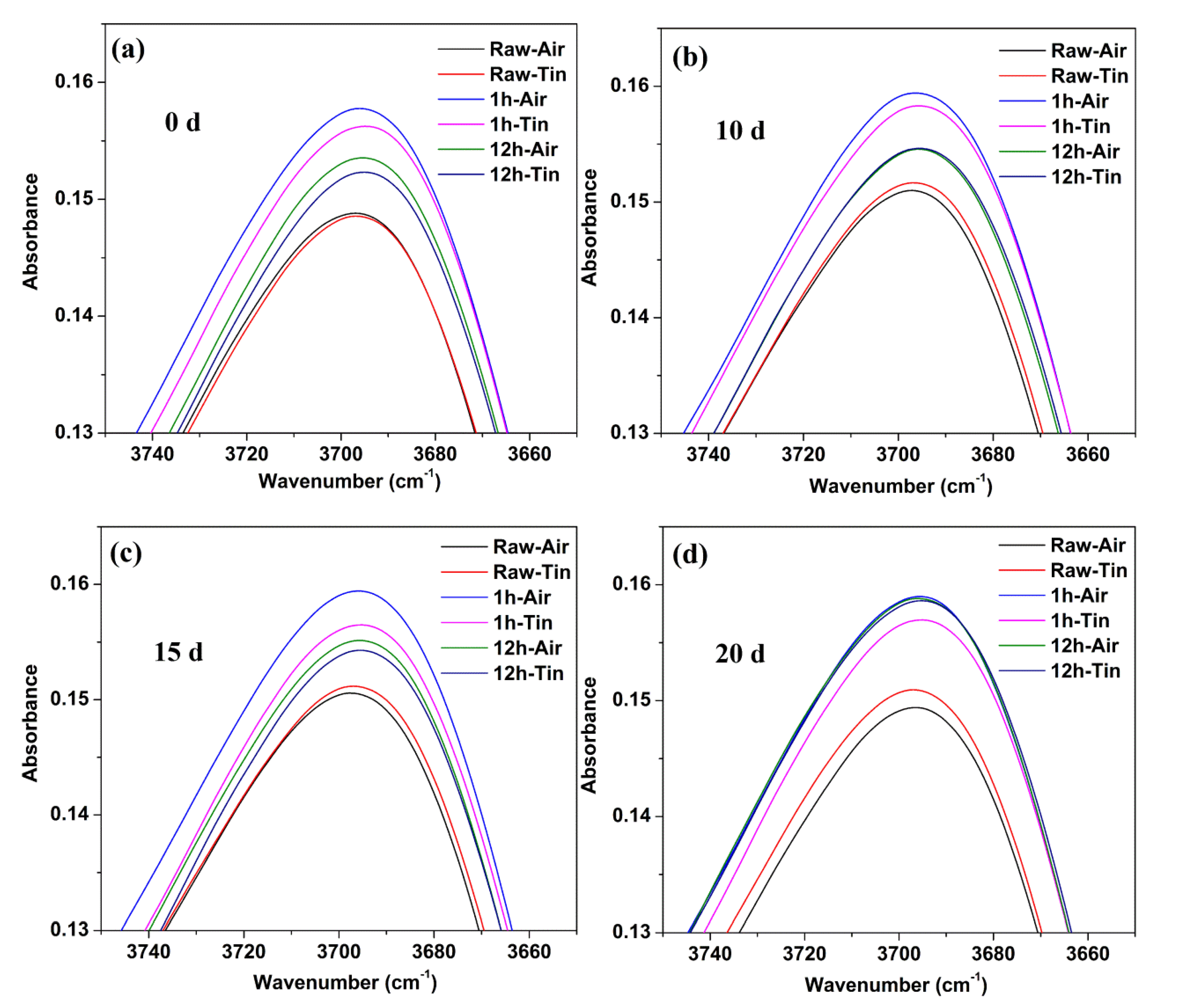 Materials 14 02959 g006 Materials 14 02959 g006