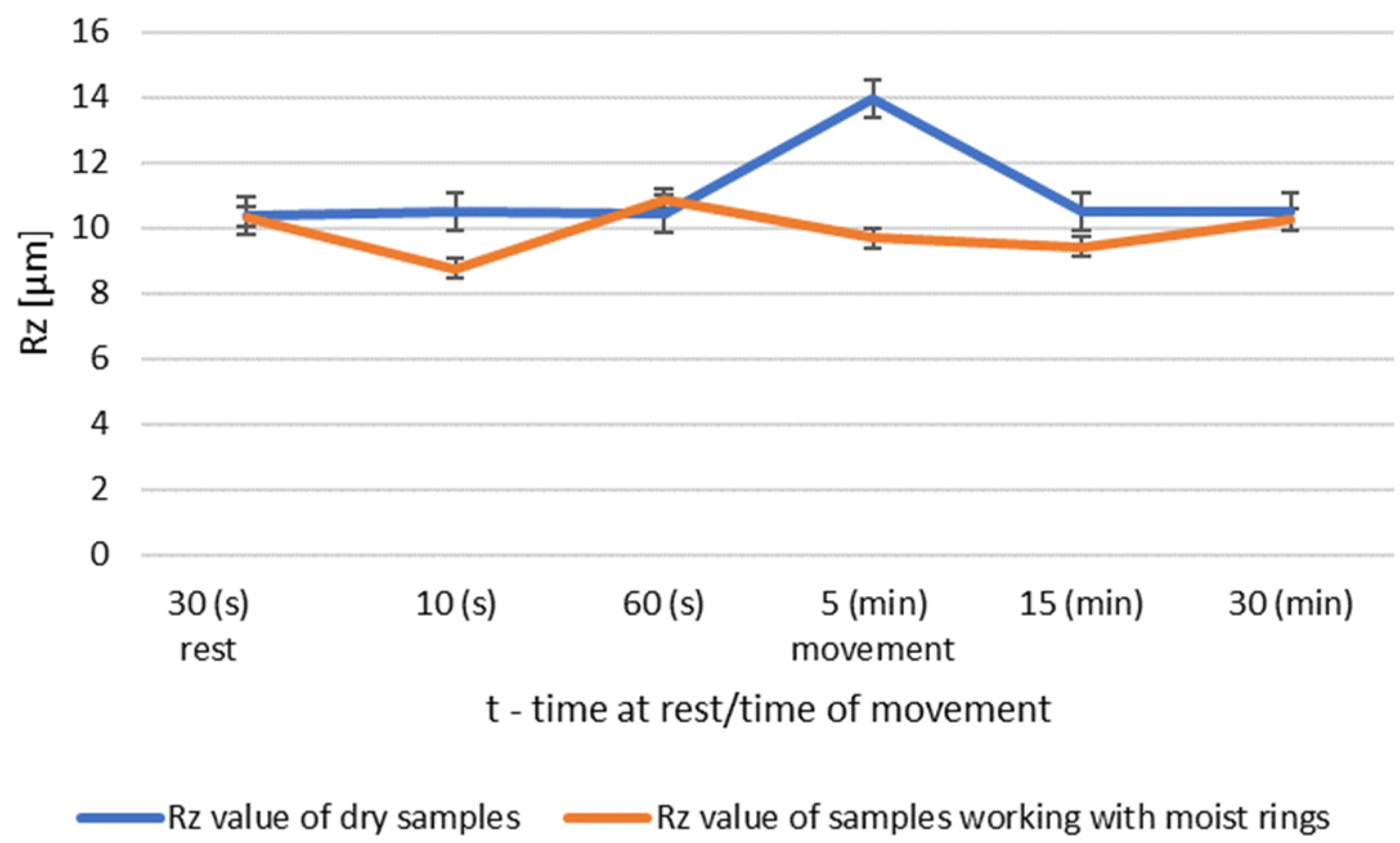 Materials 14 02960 g005 Materials 14 02960 g005
