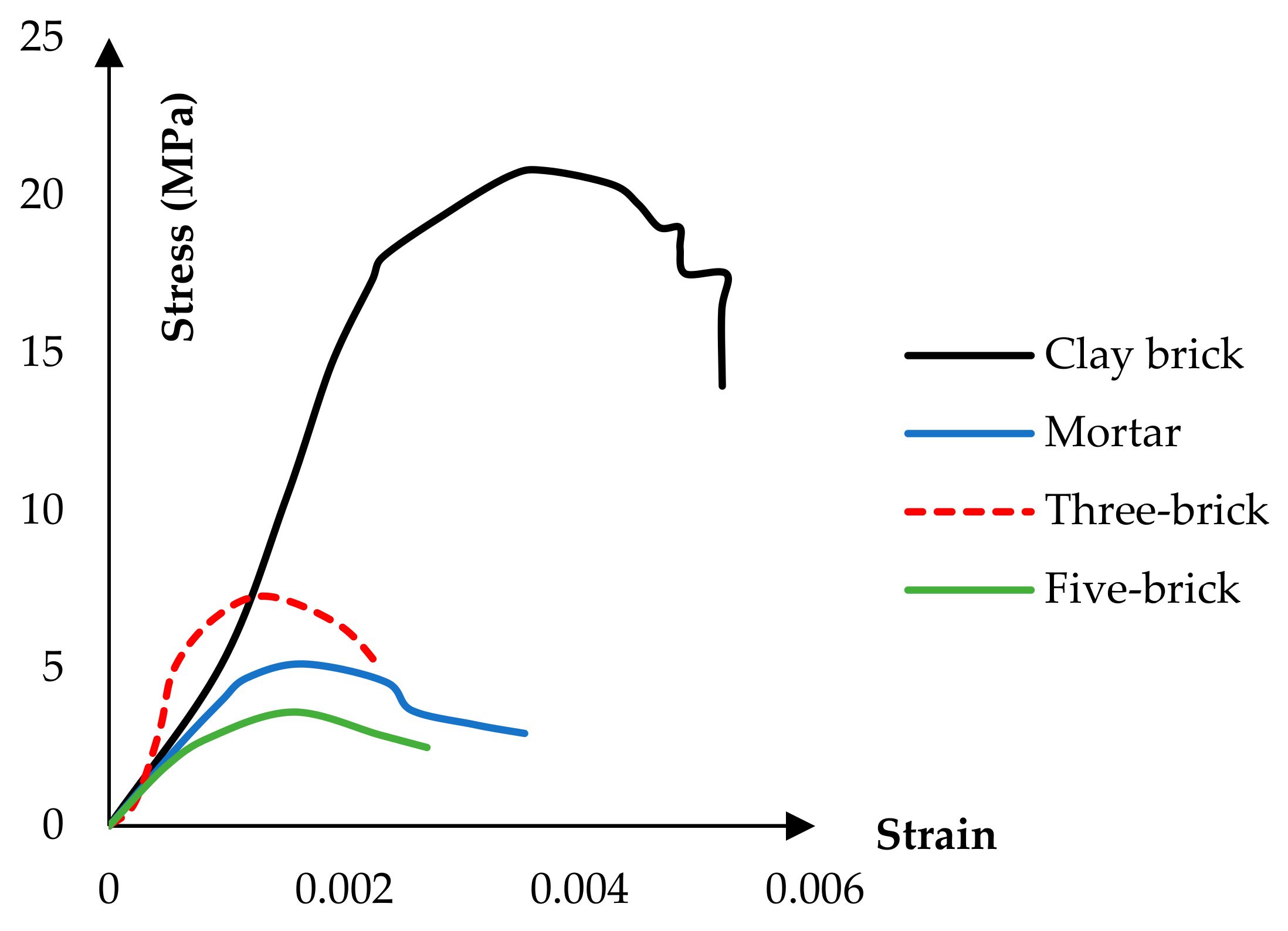 Materials 14 02961 g004