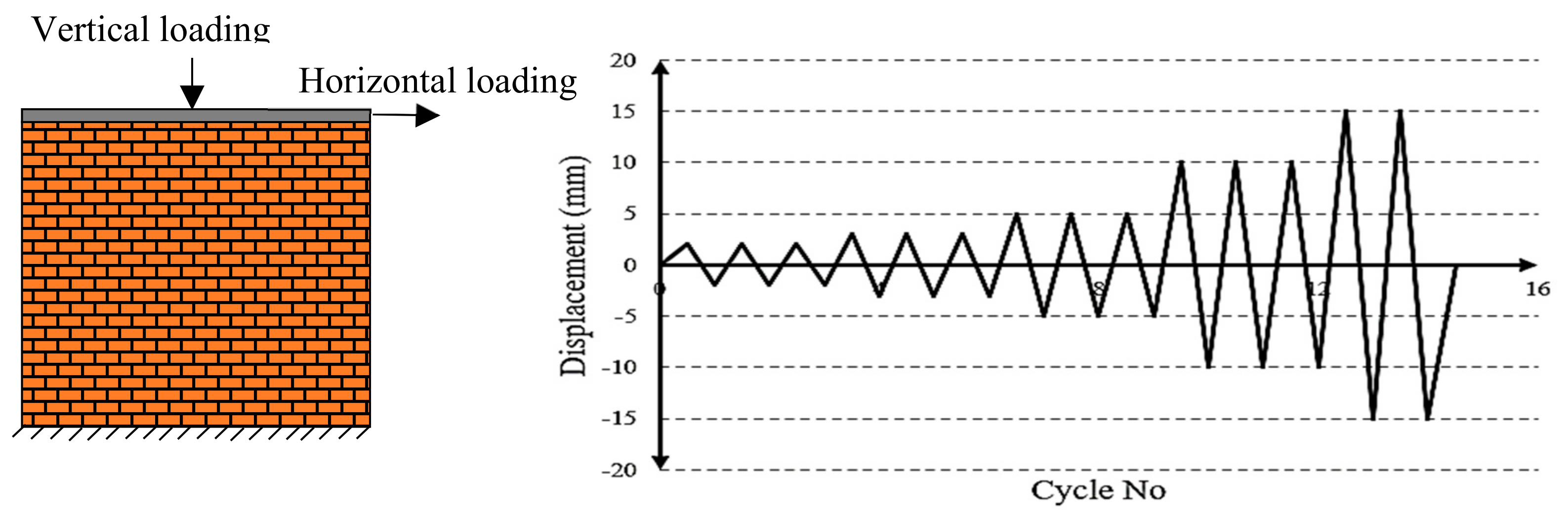 Materials 14 02961 g005