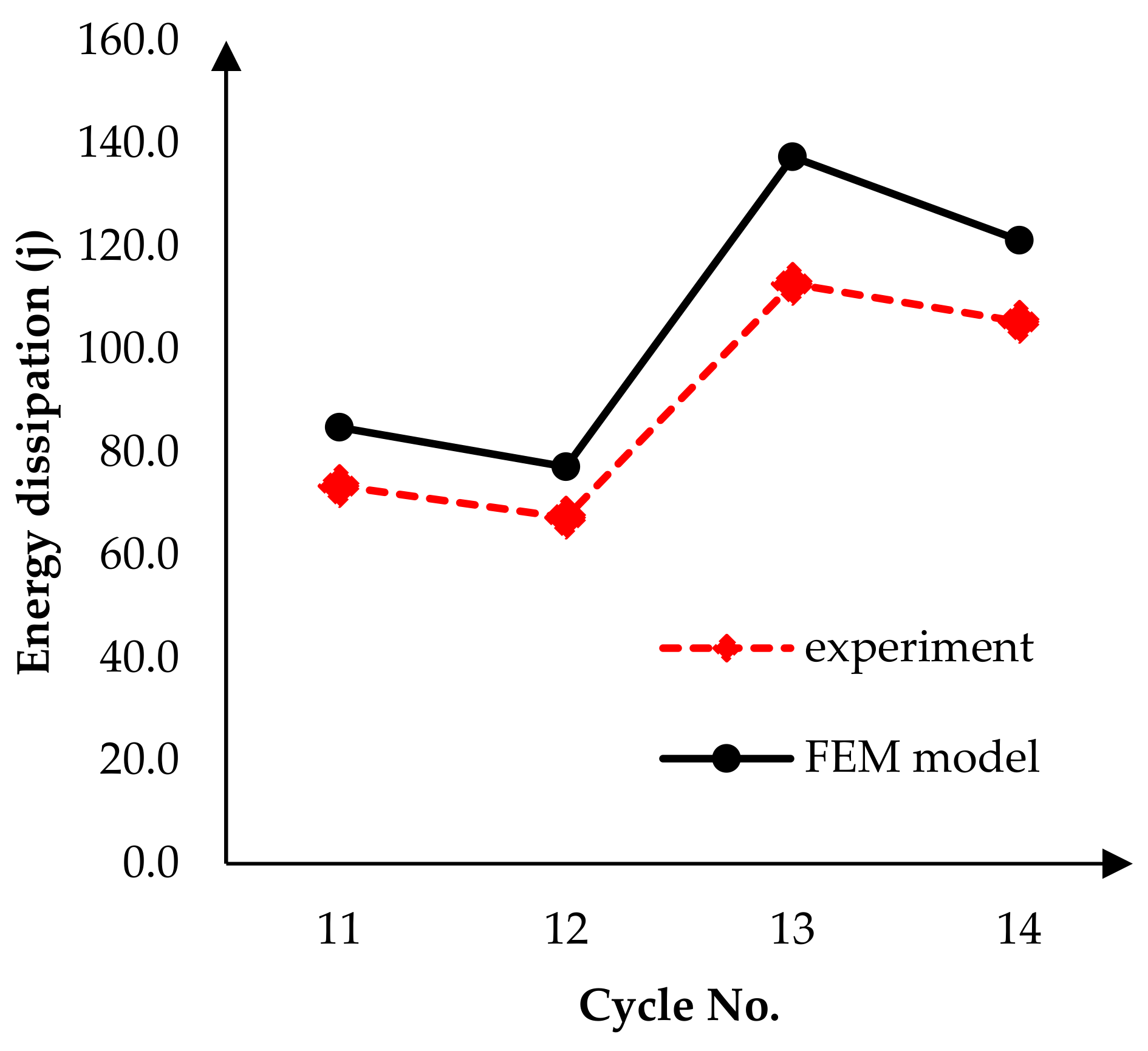 Materials 14 02961 g010