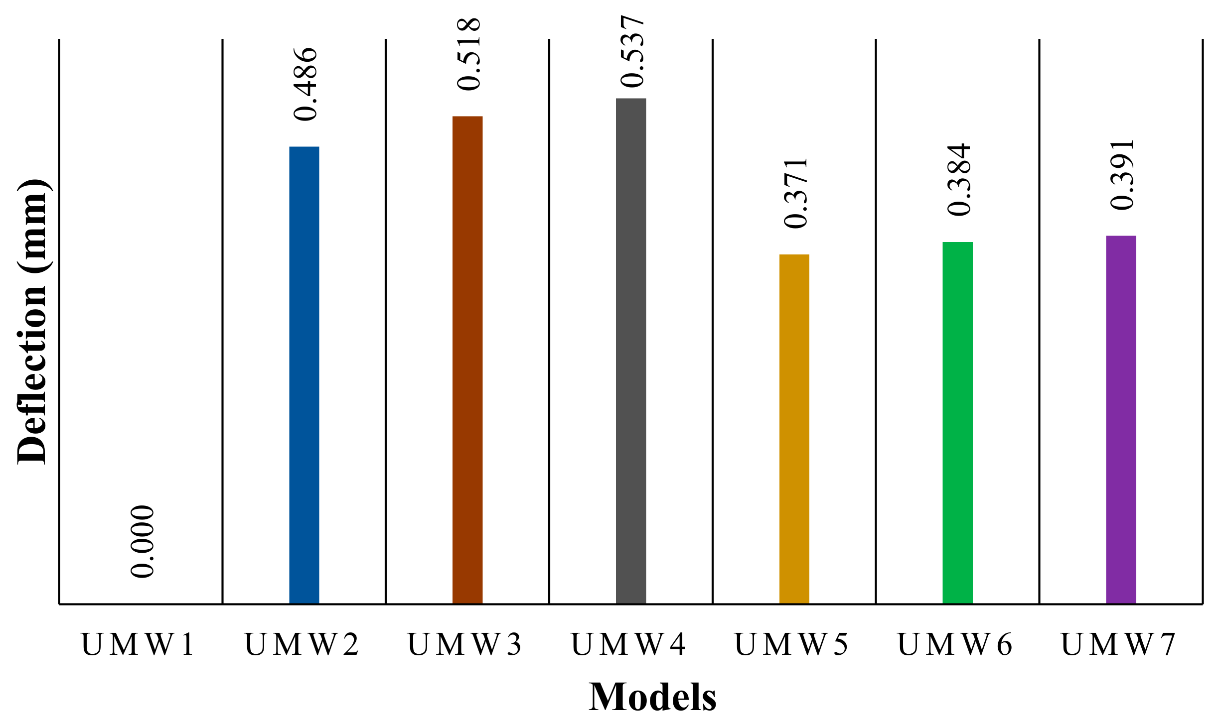 Materials 14 02961 g014